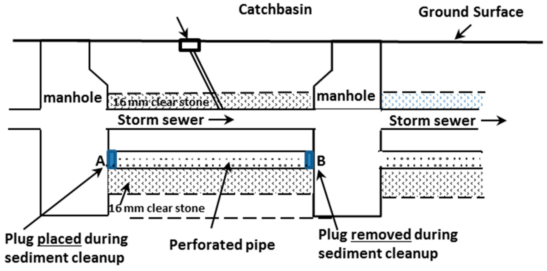 Water 11 00723 g001 550