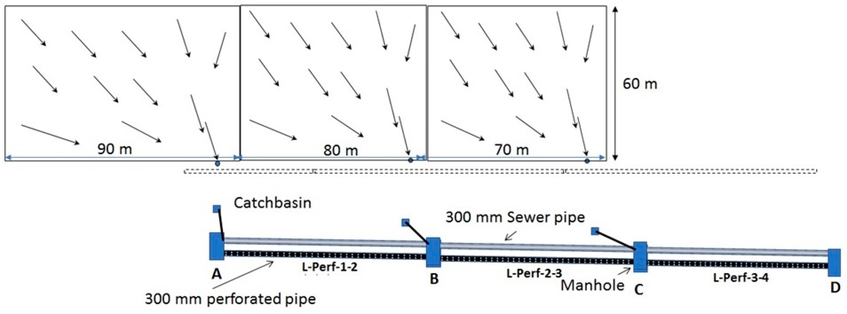 Water 11 00723 g002 550