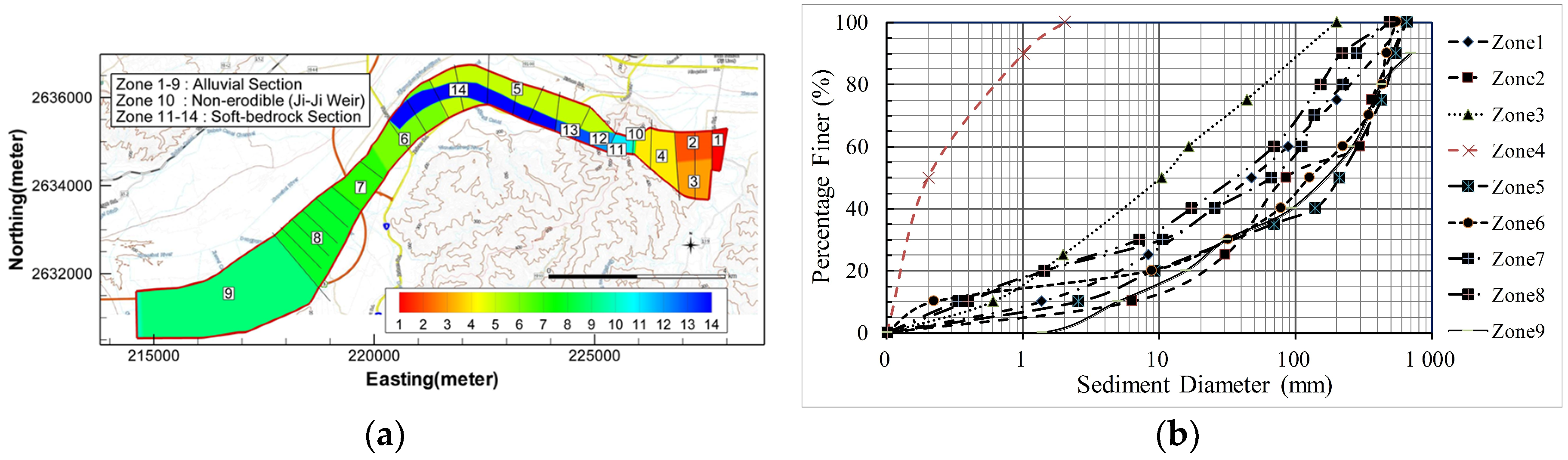 Water 11 00735 g006 550