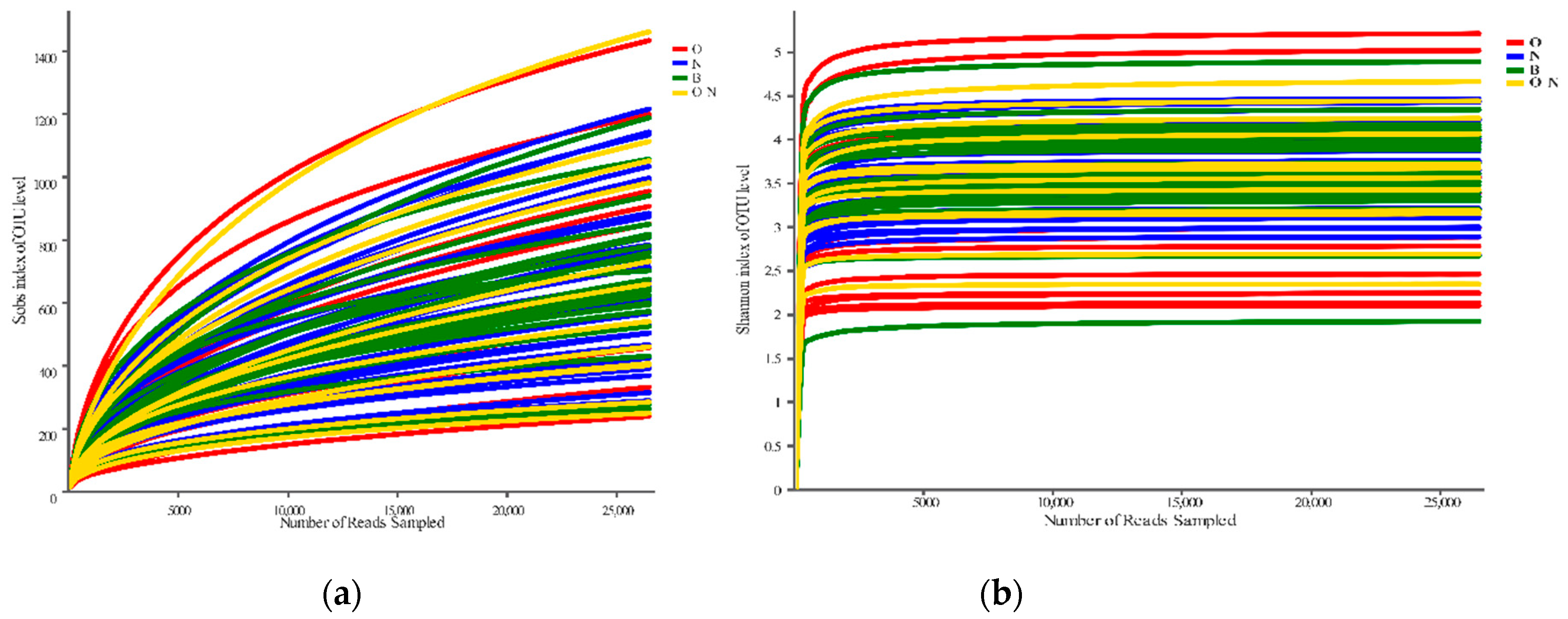 Water 11 00736 g003 Water 11 00736 g003