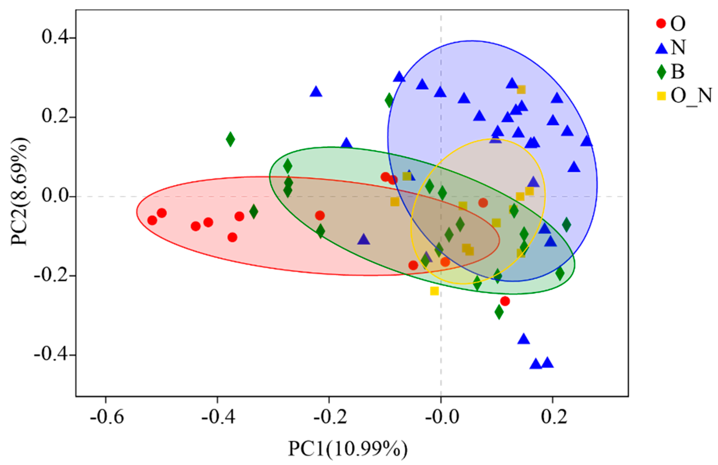 Water 11 00736 g005 Water 11 00736 g005