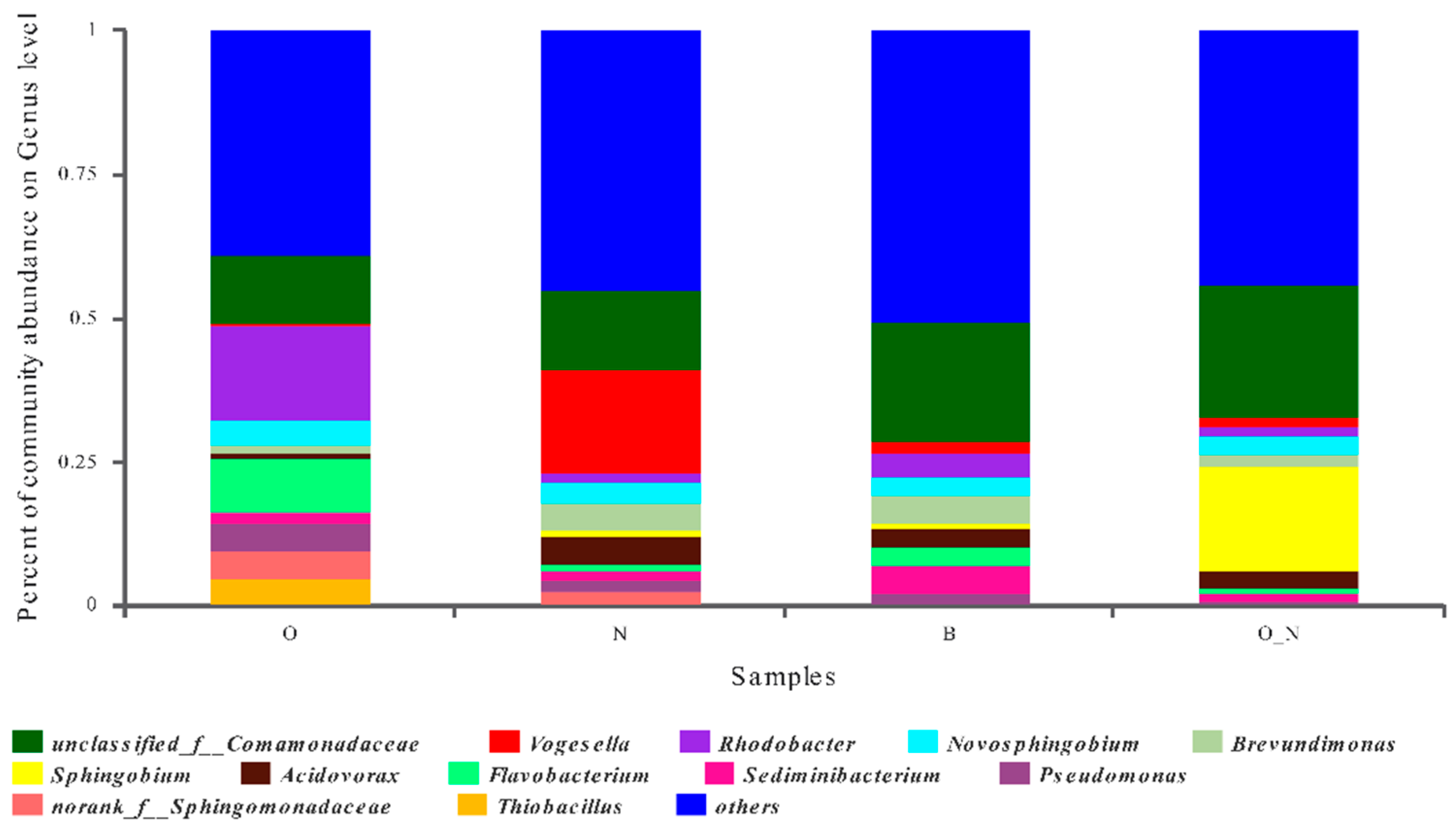 Water 11 00736 g007 Water 11 00736 g007