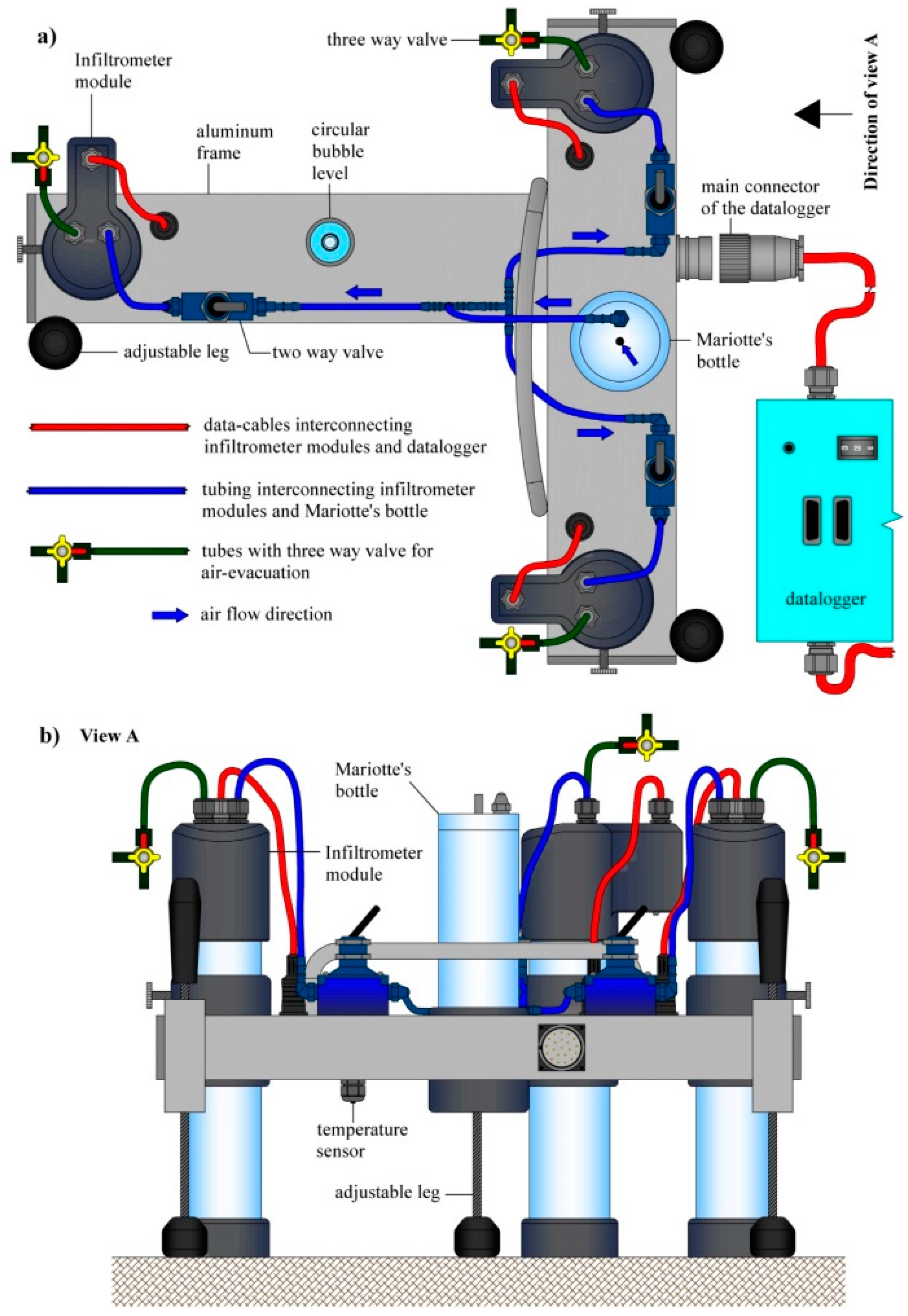 Water 11 00740 g002 Water 11 00740 g002