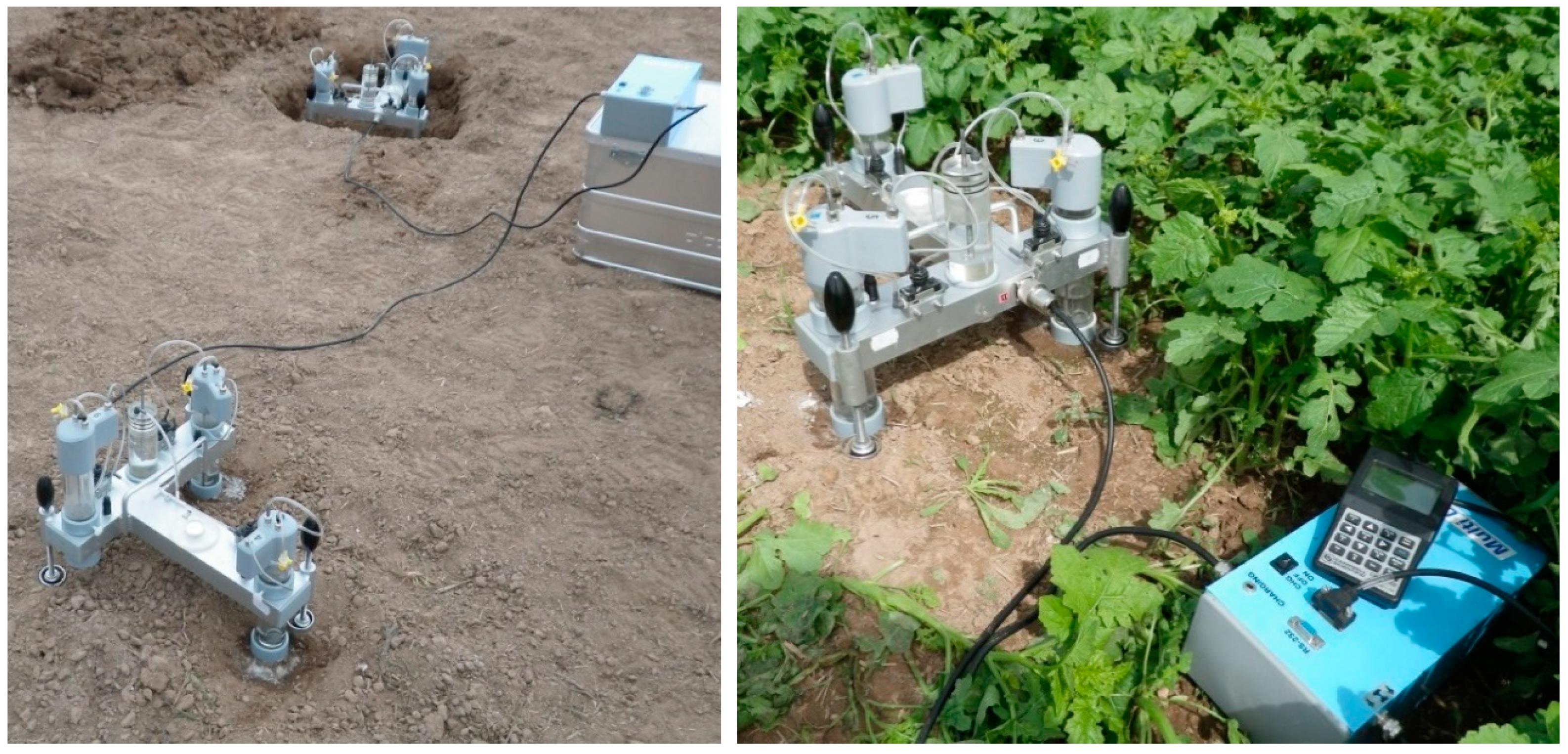 Water 11 00740 g003 Water 11 00740 g003