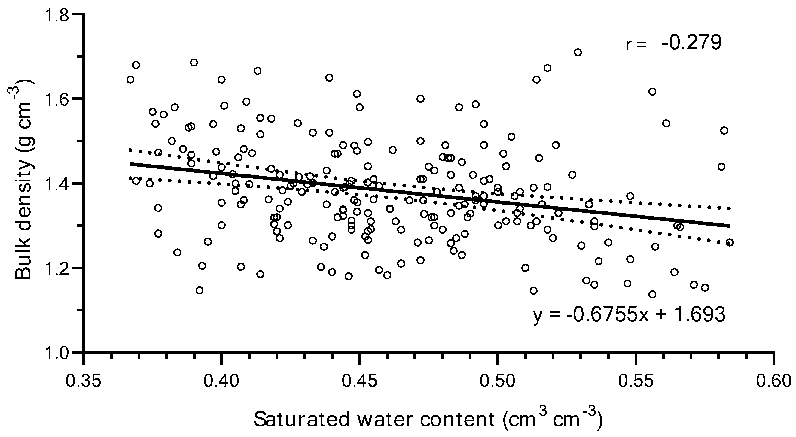 Water 11 00740 g005 Water 11 00740 g005