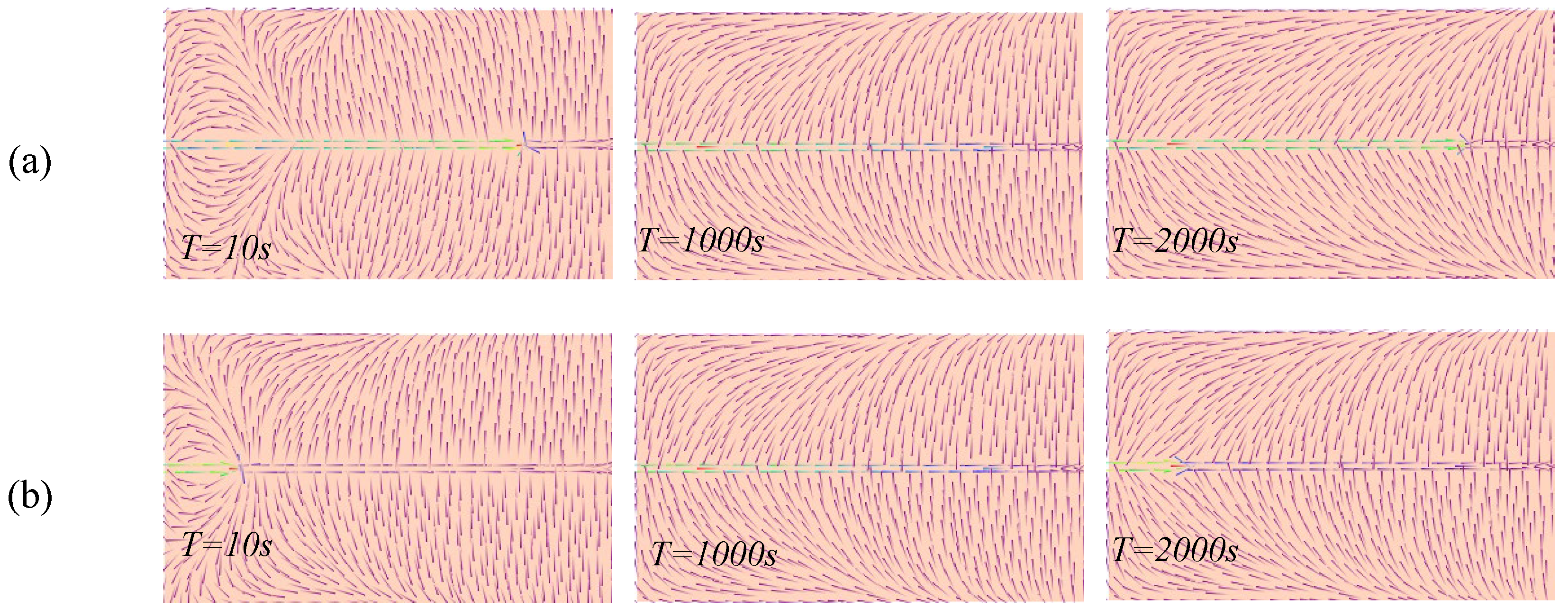 Water 11 00755 g020a