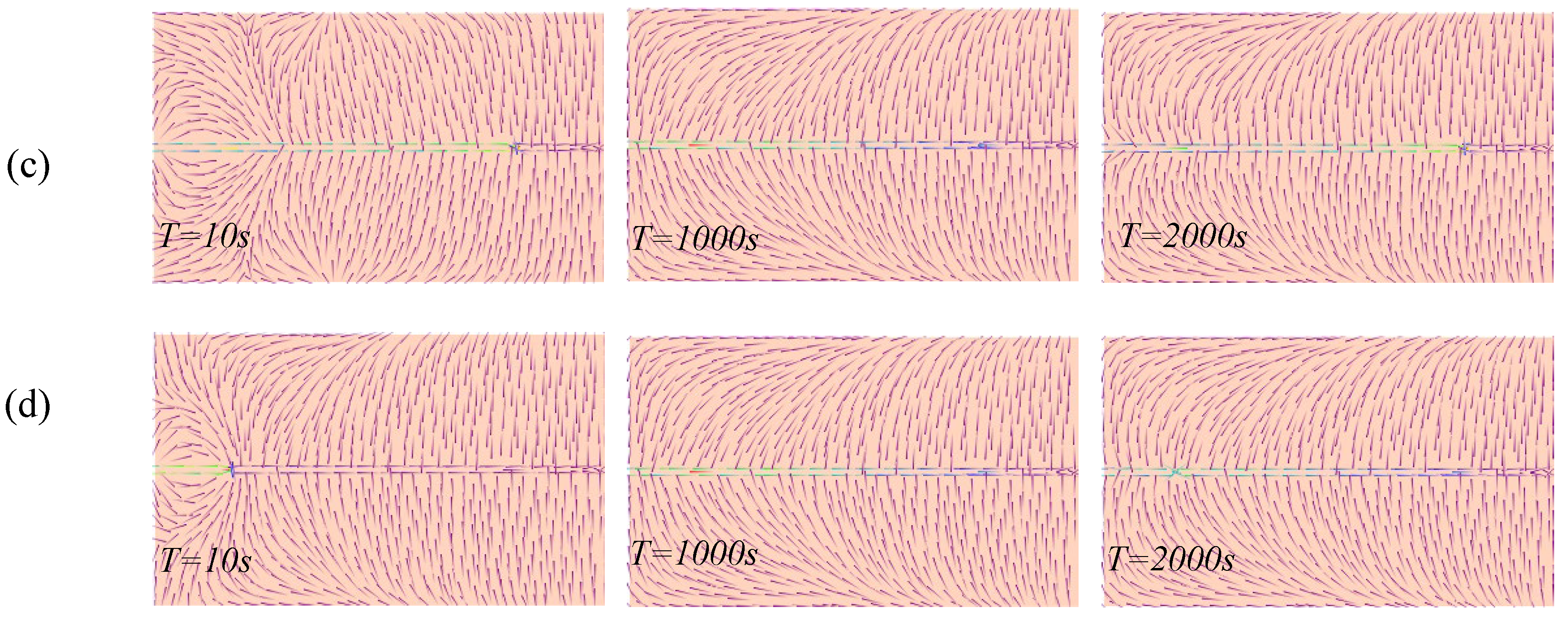 Water 11 00755 g020b
