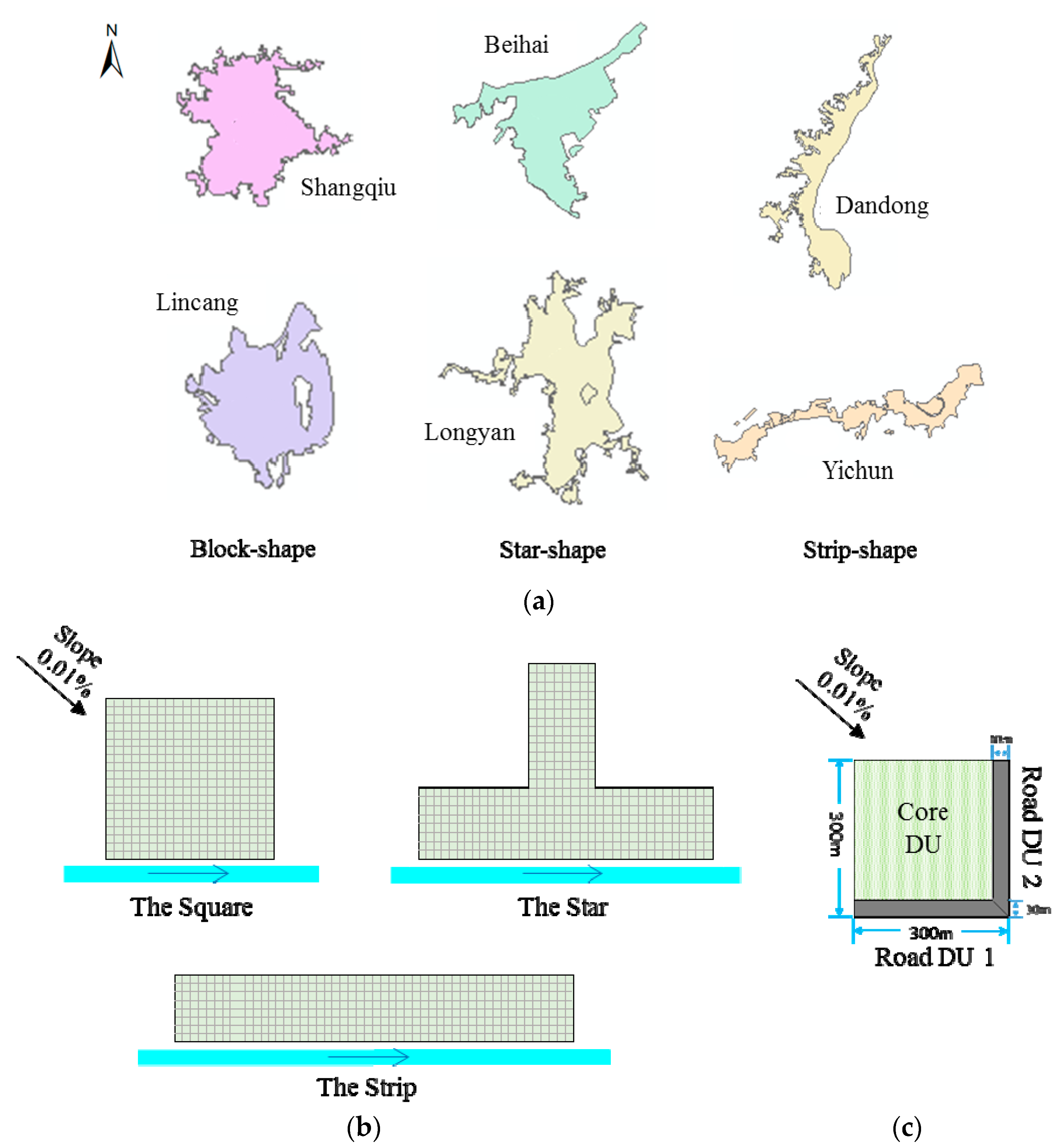 Water 11 00758 g001 Water 11 00758 g001