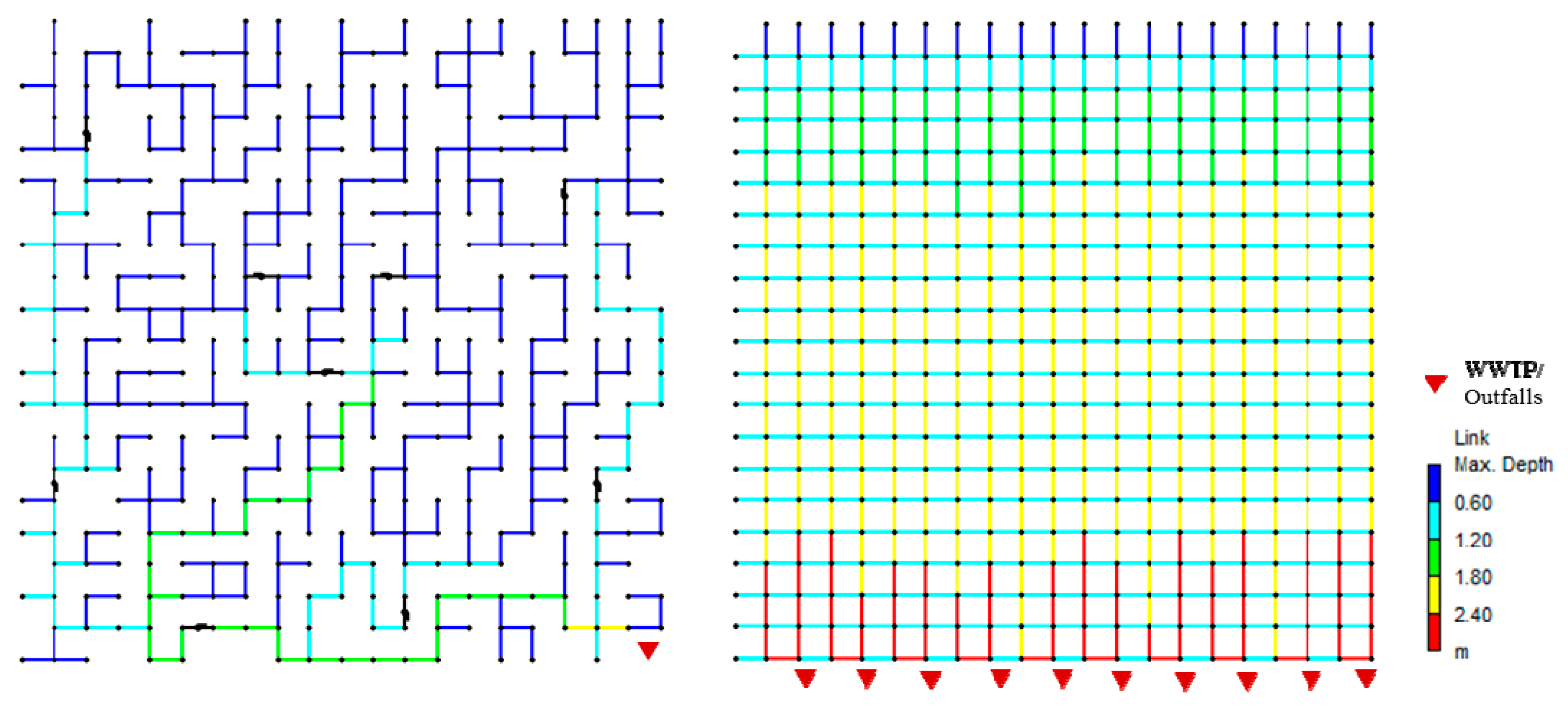 Water 11 00758 g0a1 Water 11 00758 g0a1