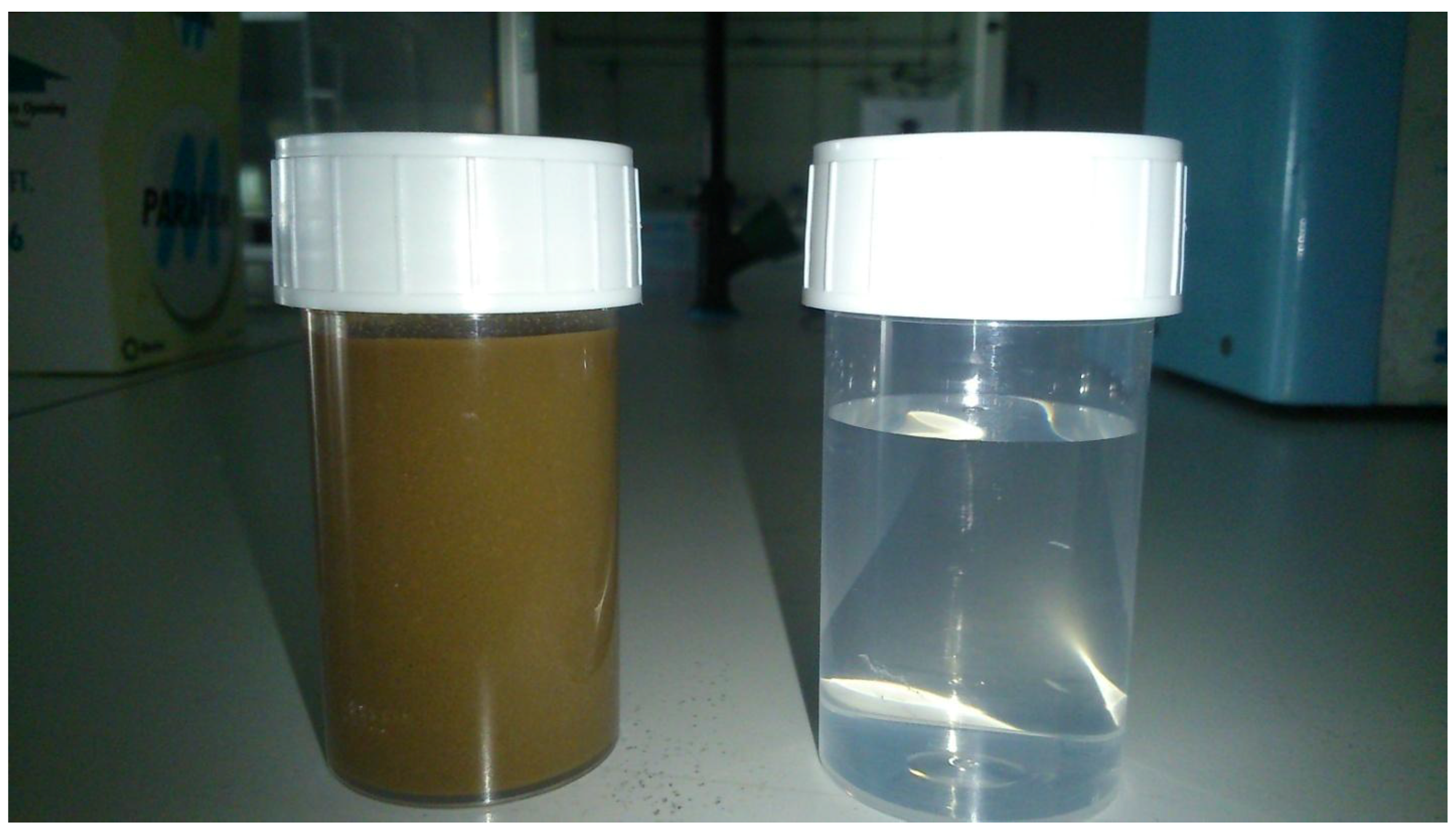 Water 11 00768 g008