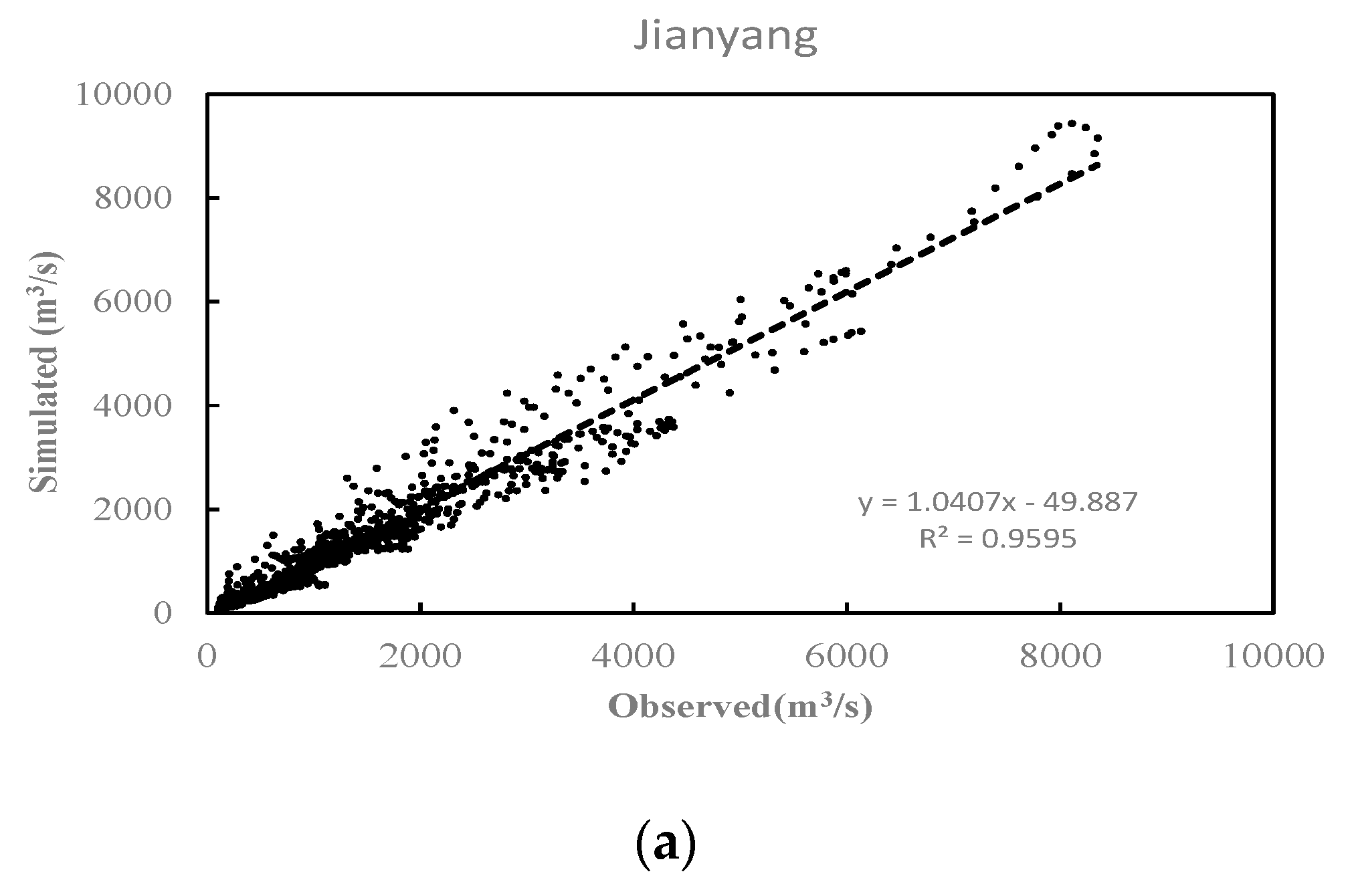 Water 11 00772 g006a Water 11 00772 g006a