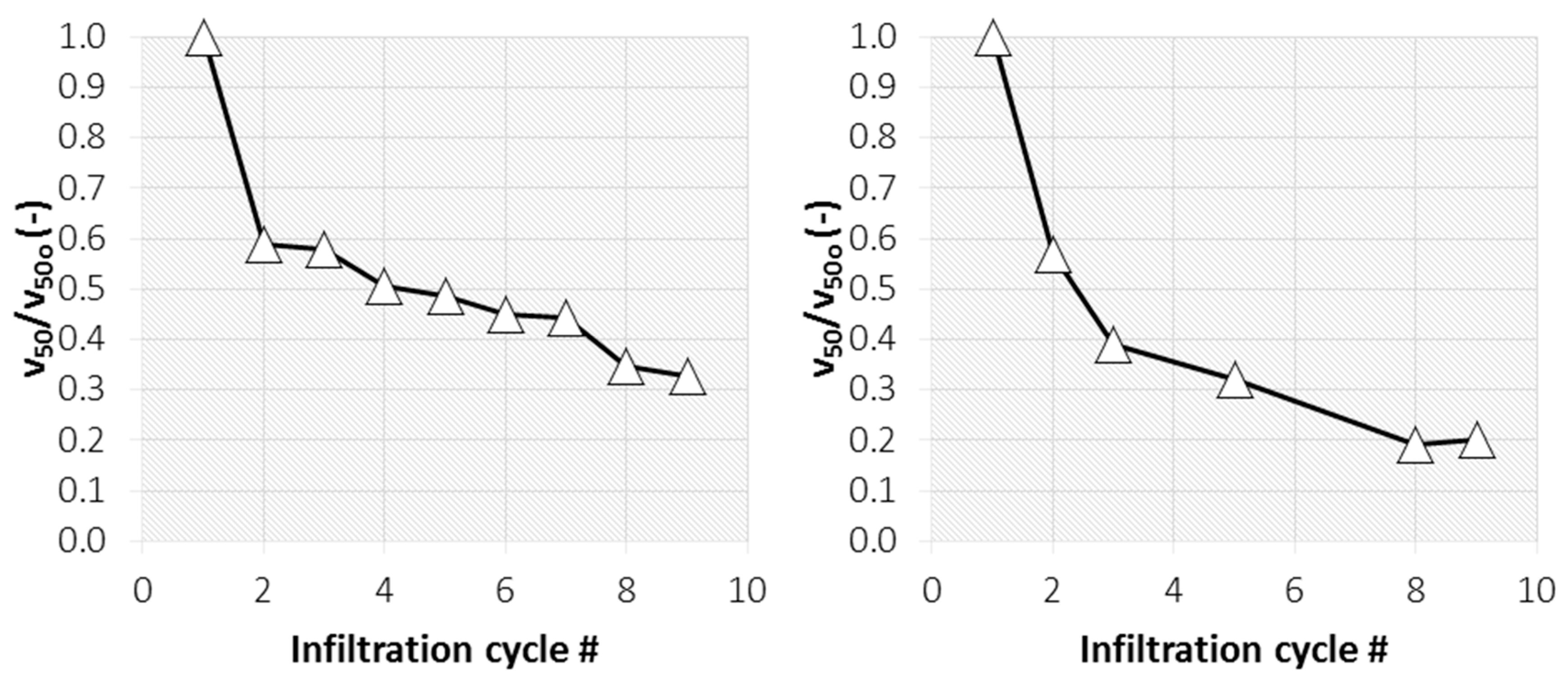 Water 11 00784 g003 Water 11 00784 g003