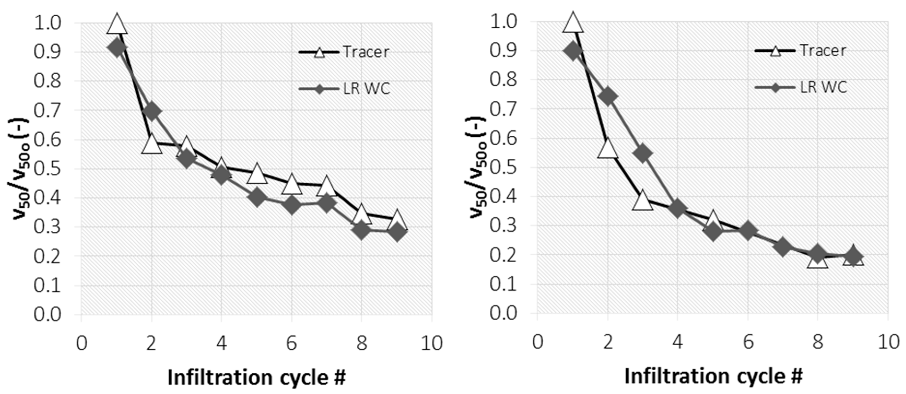 Water 11 00784 g007 Water 11 00784 g007