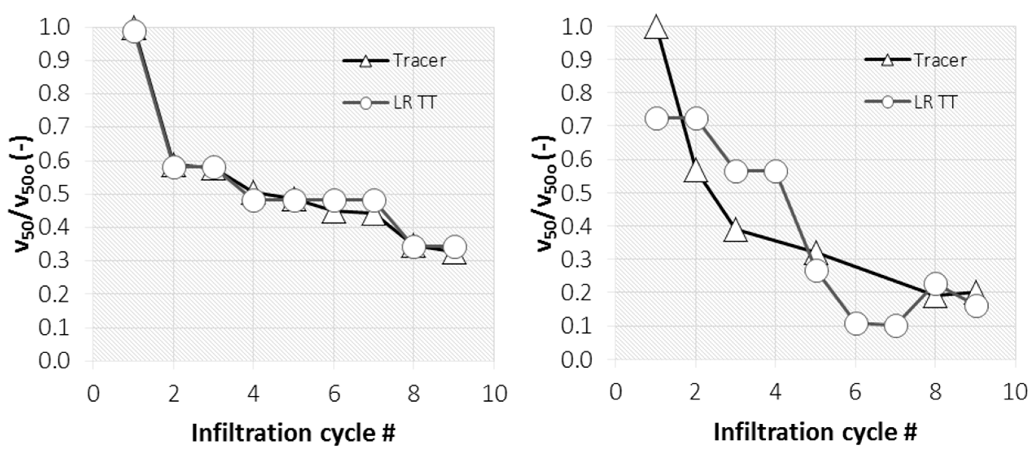 Water 11 00784 g008 Water 11 00784 g008
