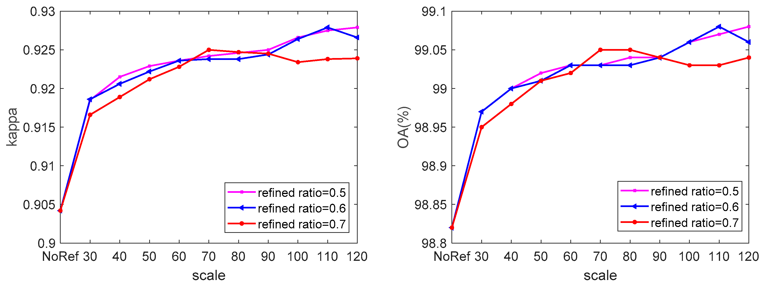 Water 11 00786 g009a