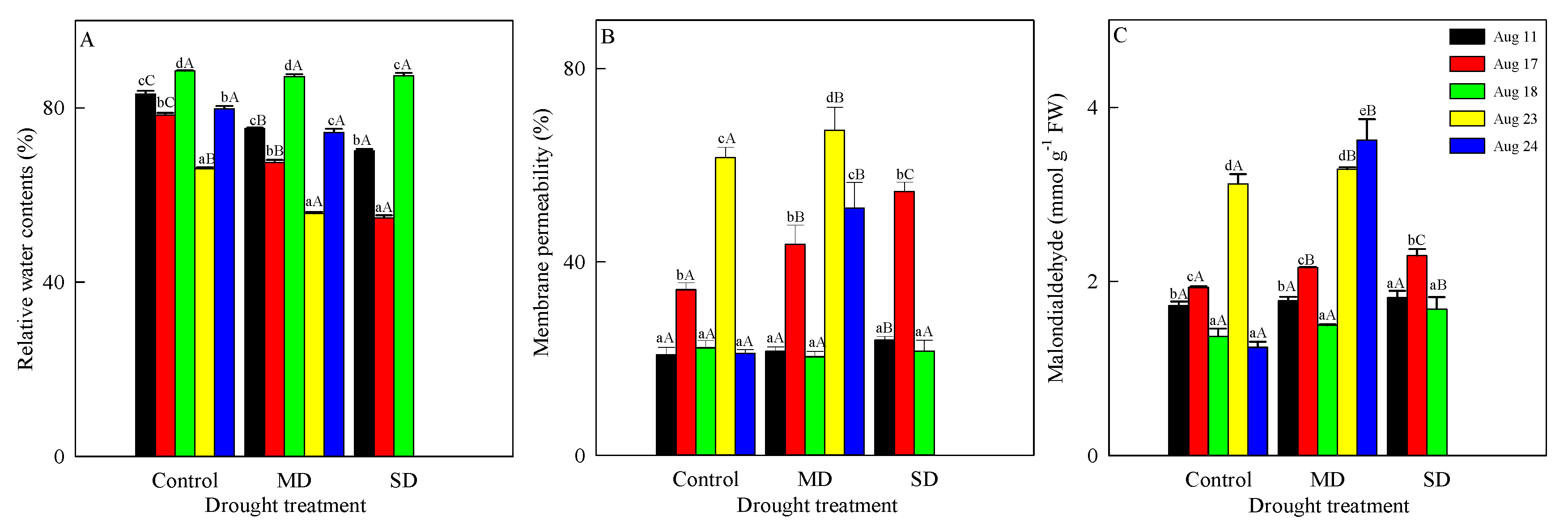 Water 11 00793 g002 Water 11 00793 g002
