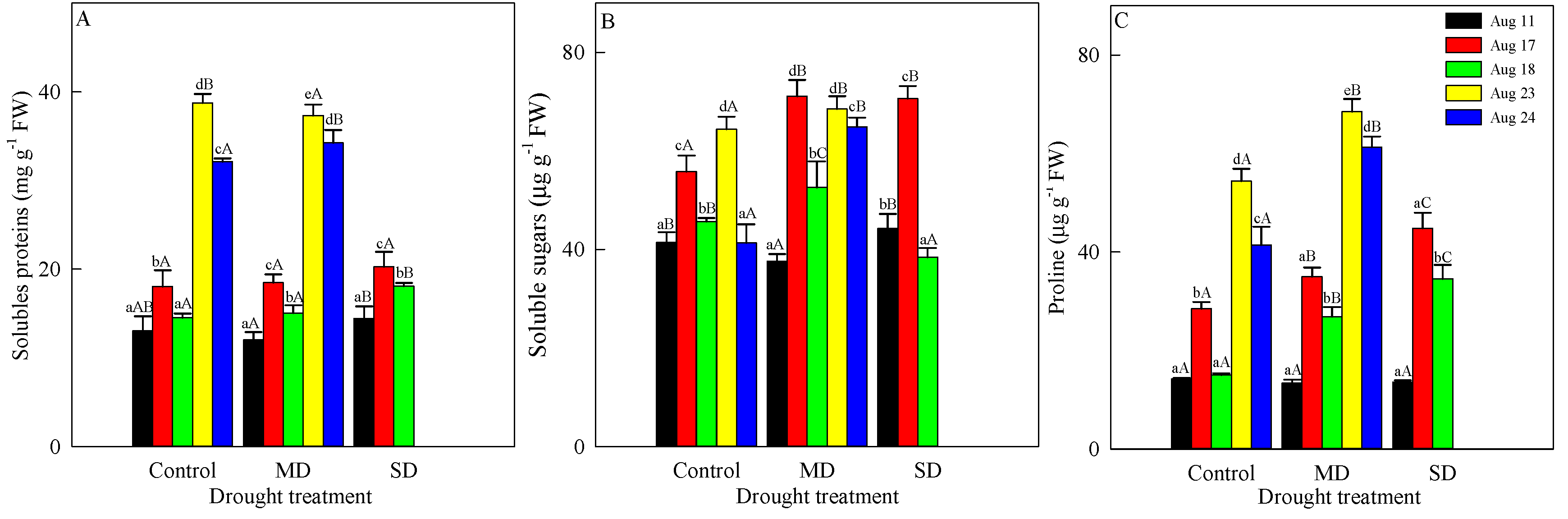 Water 11 00793 g004 Water 11 00793 g004