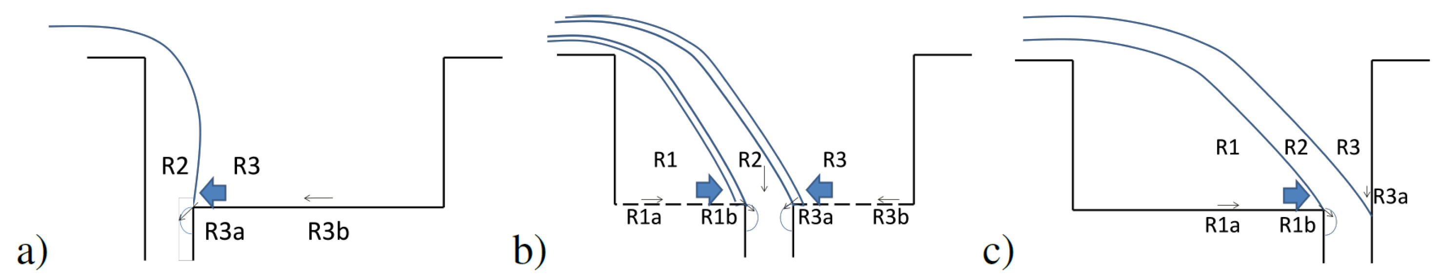 Water 11 00794 g004 550