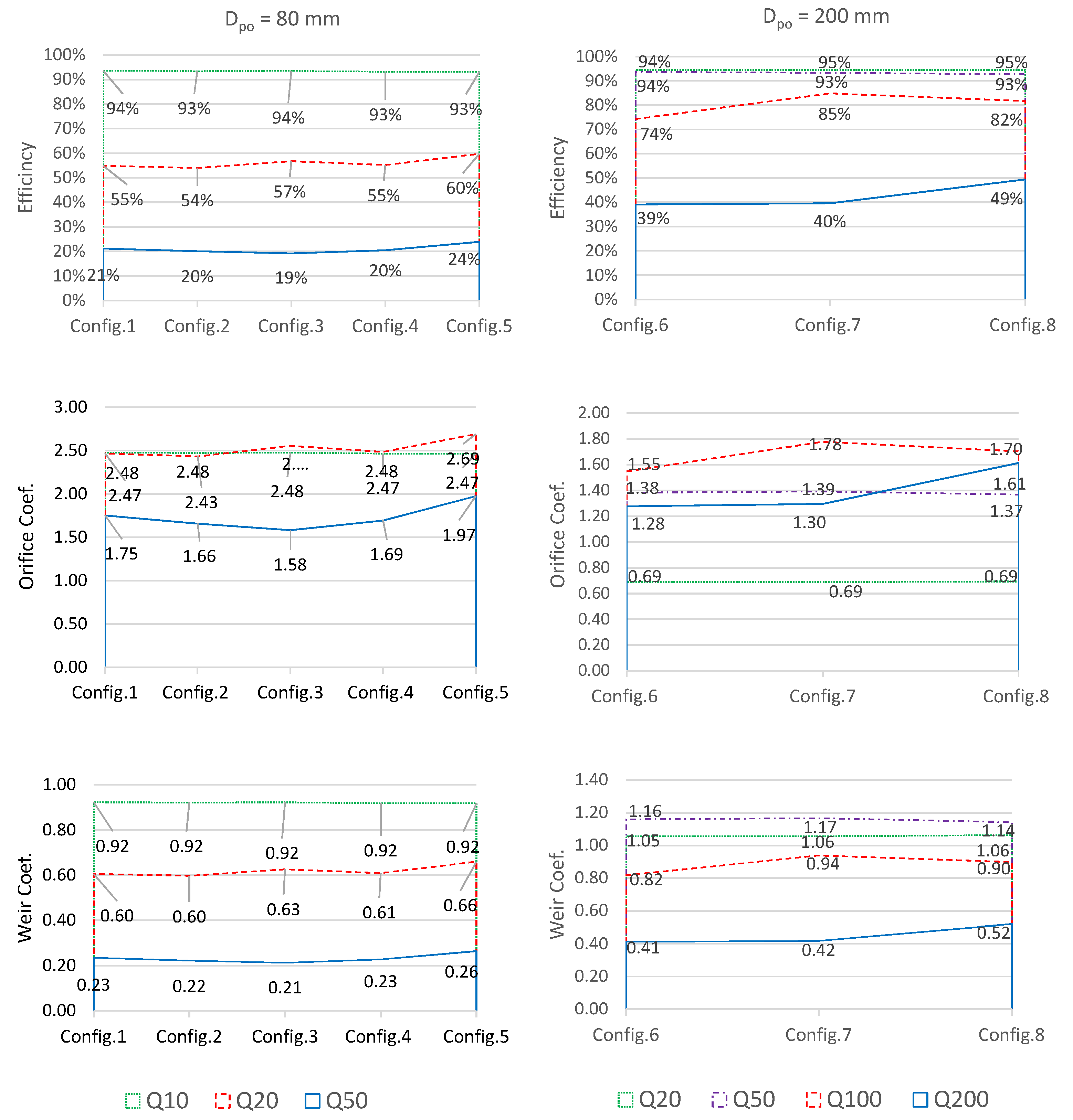 Water 11 00794 g005 550