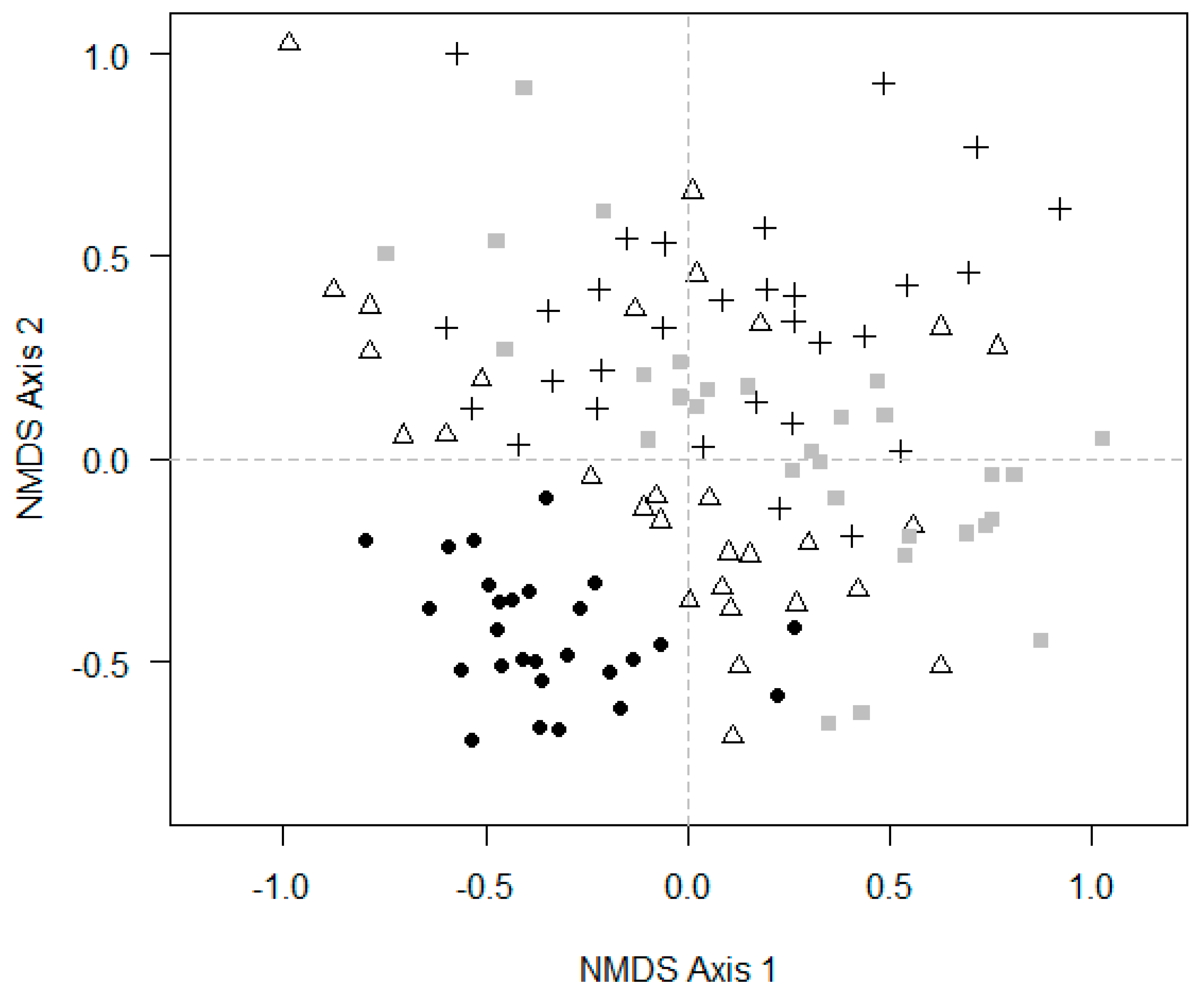 Water 11 00813 g004 Water 11 00813 g004