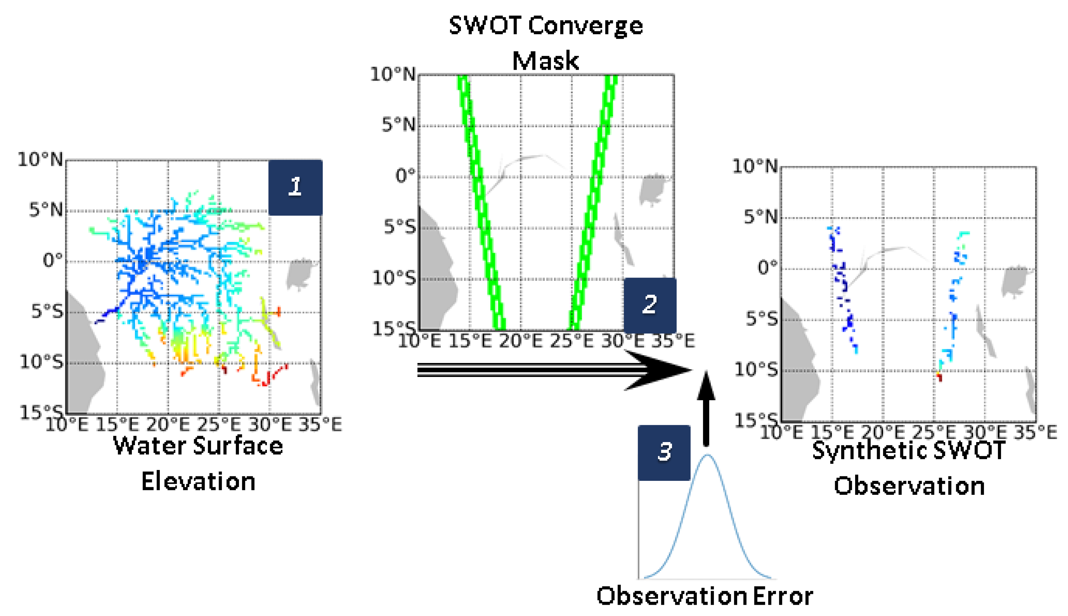 Water 11 00829 g003 550