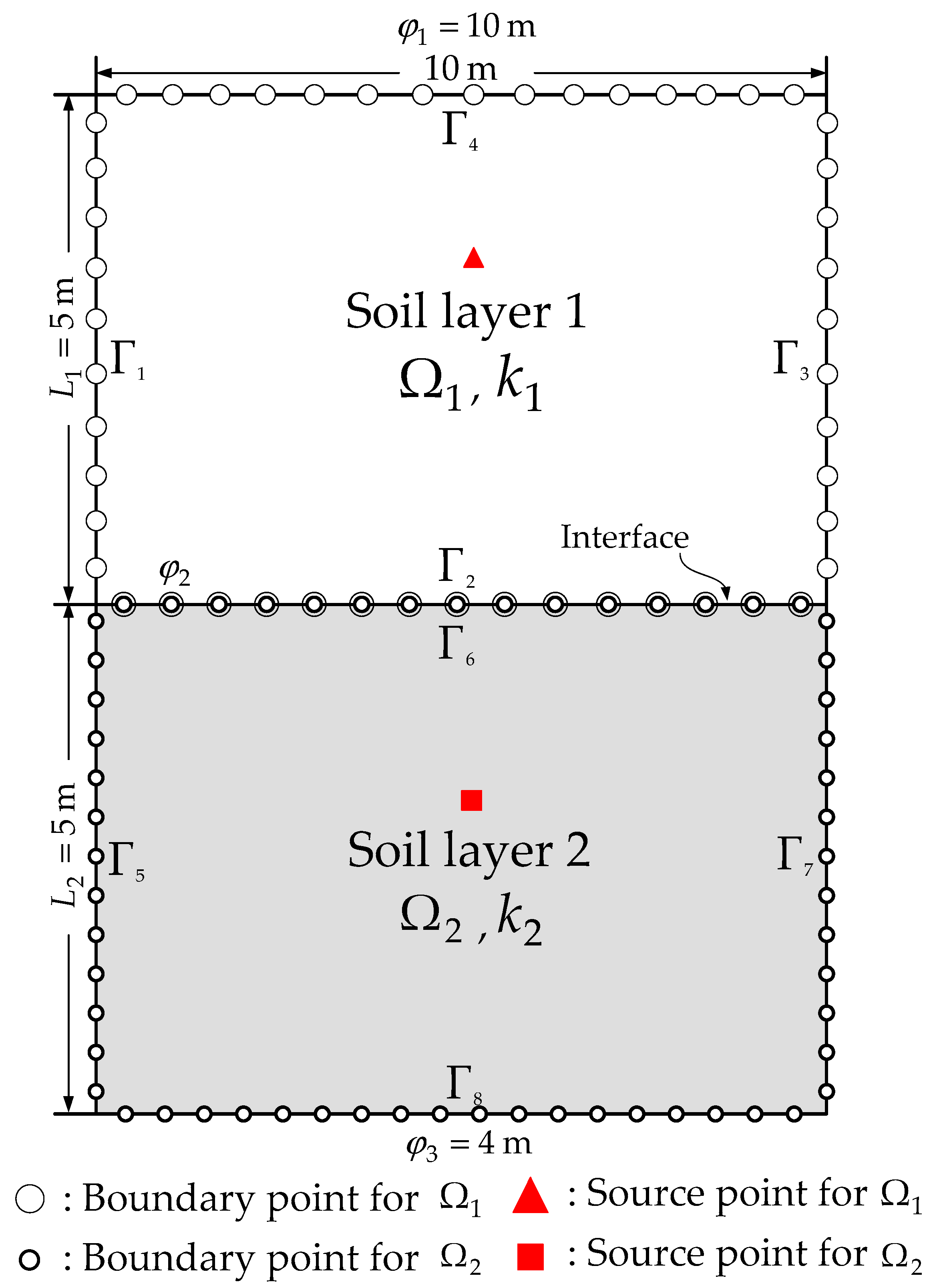 Water 11 00835 g003