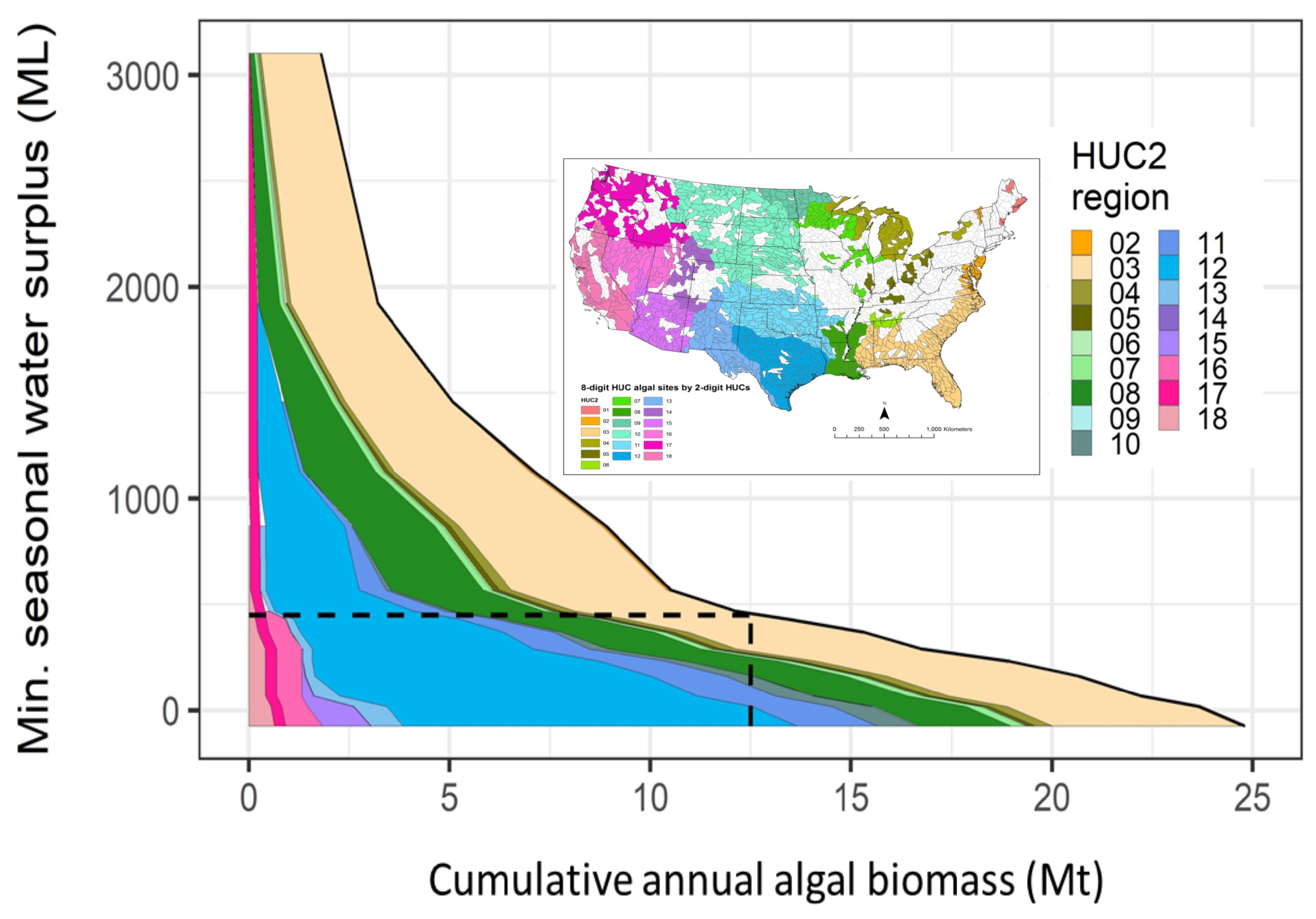 Water 11 00836 g002 Water 11 00836 g002