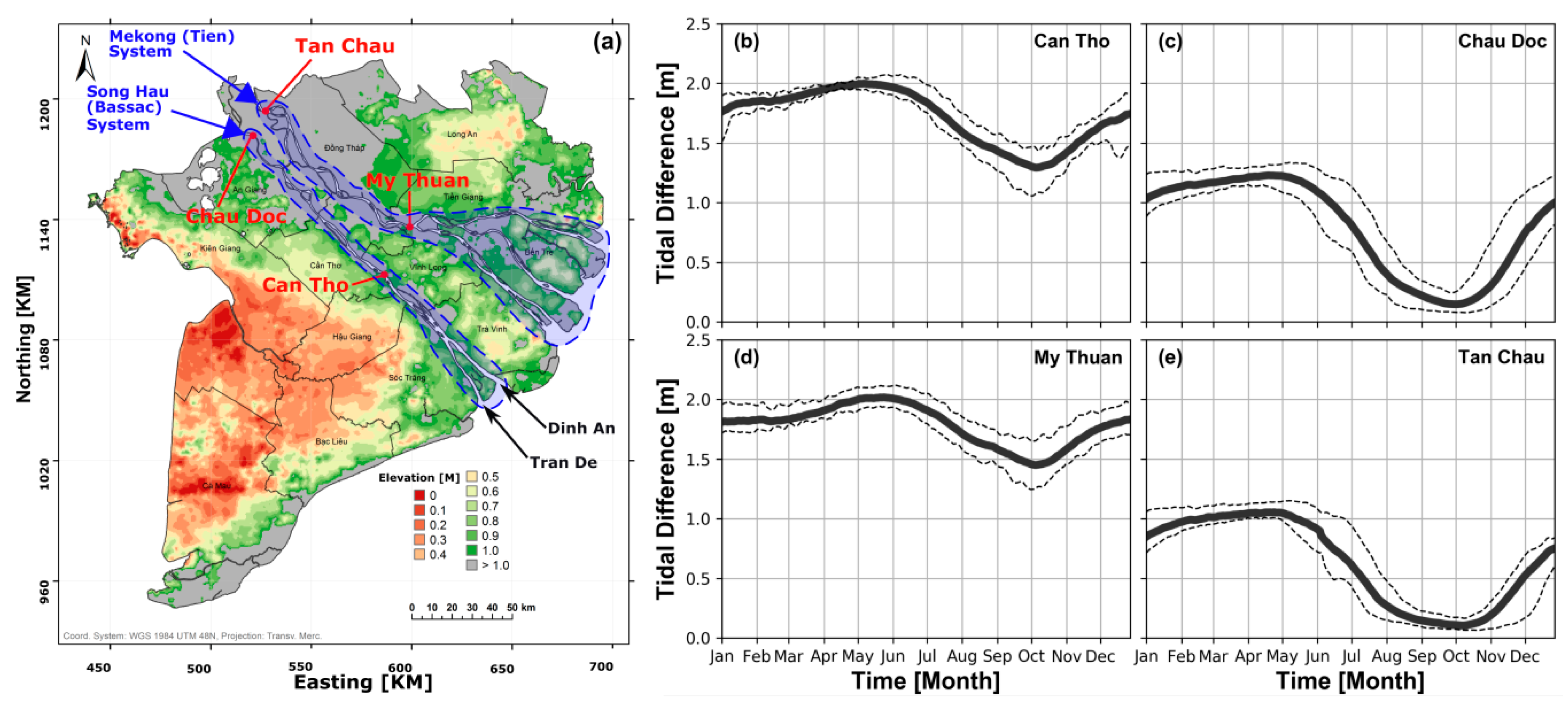 Water 11 00837 g001 Water 11 00837 g001