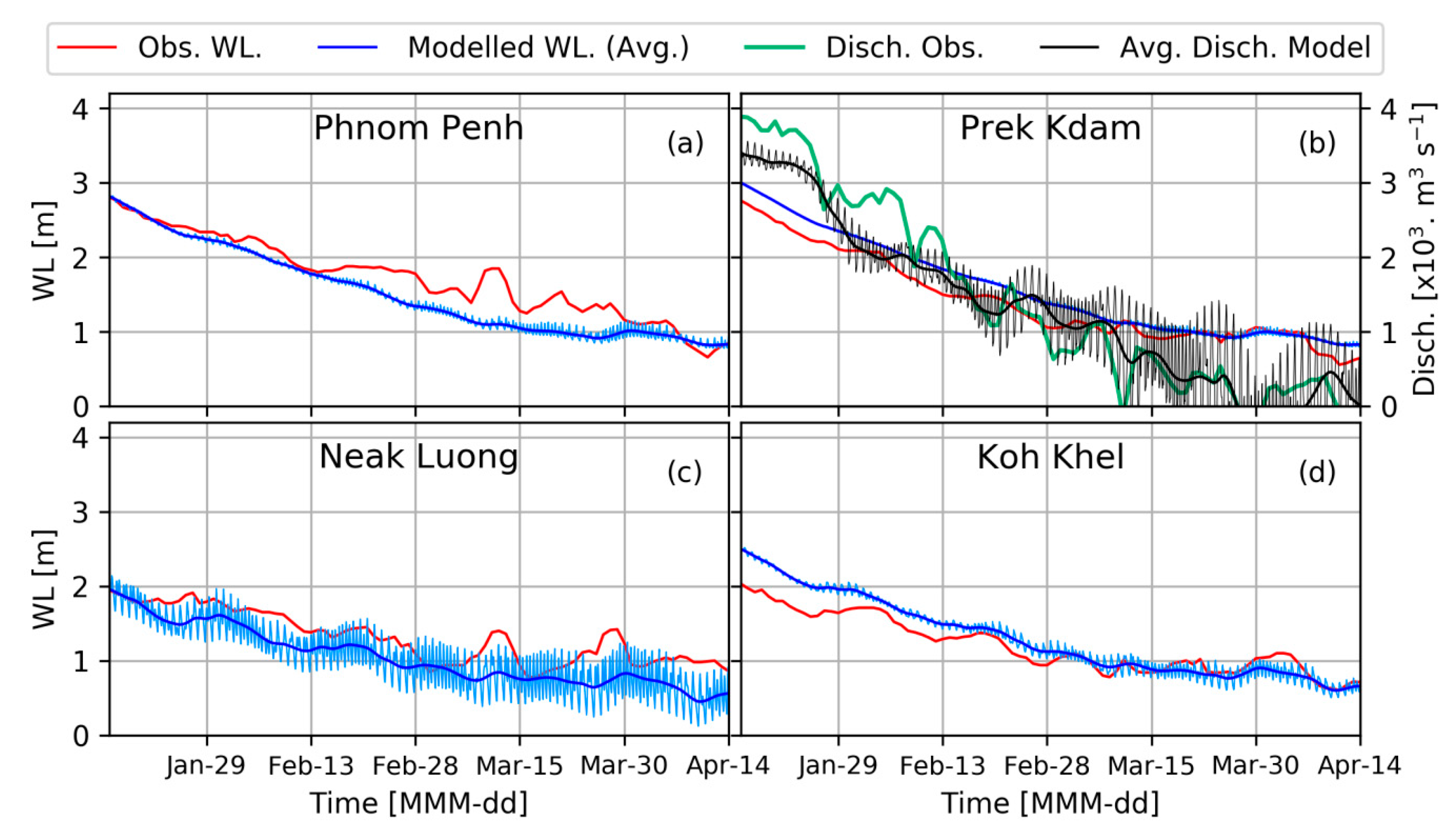 Water 11 00837 g004 Water 11 00837 g004