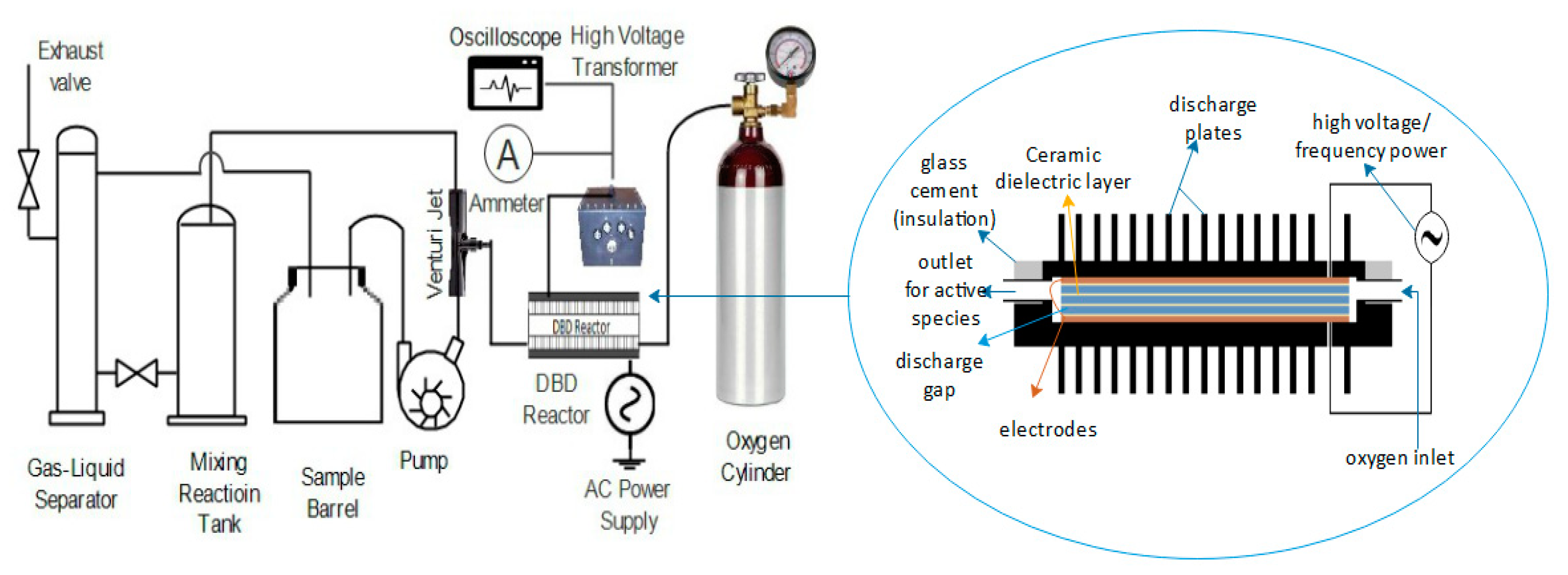 Water 11 00842 g002 Water 11 00842 g002