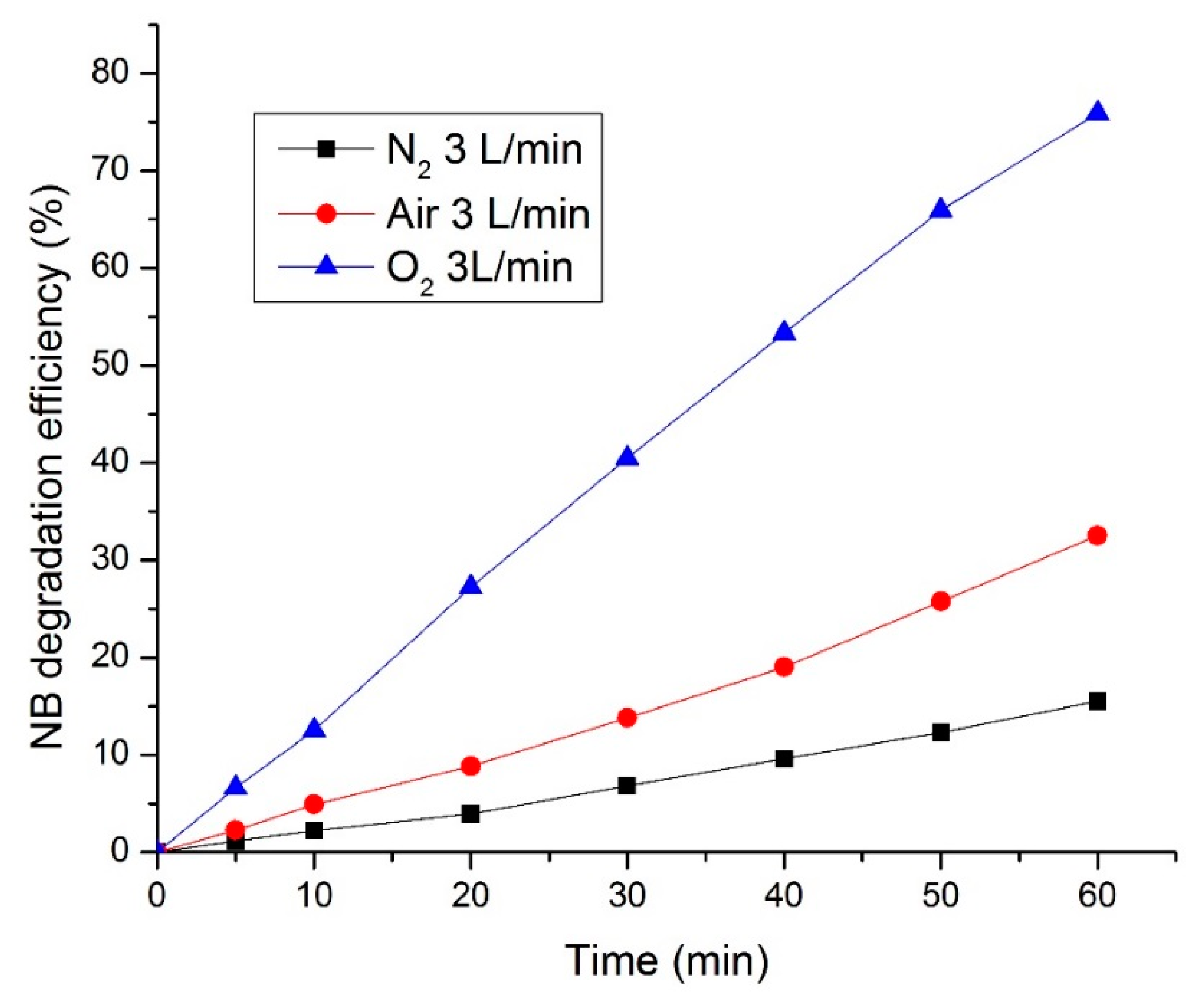 Water 11 00842 g005 Water 11 00842 g005