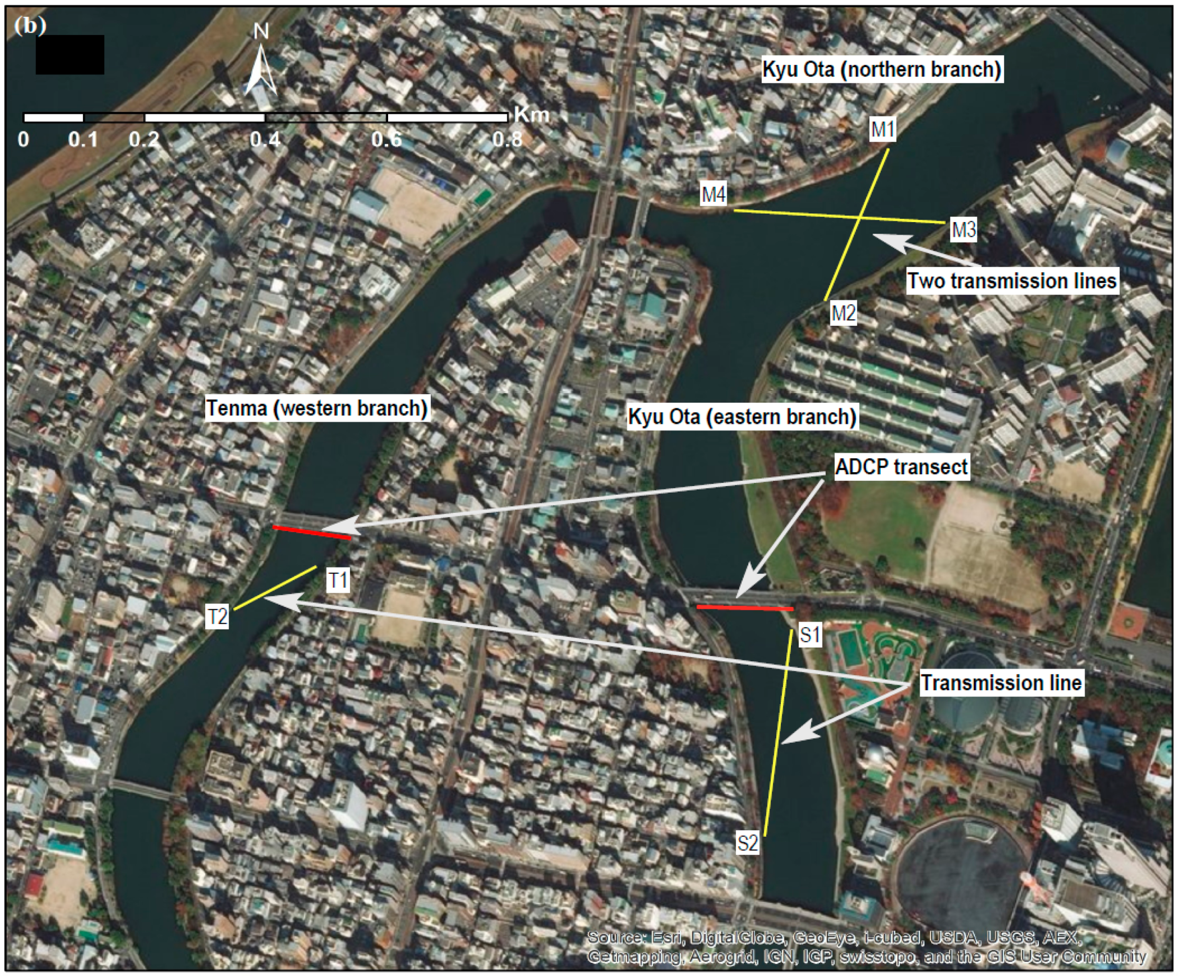 Water 11 00857 g001b