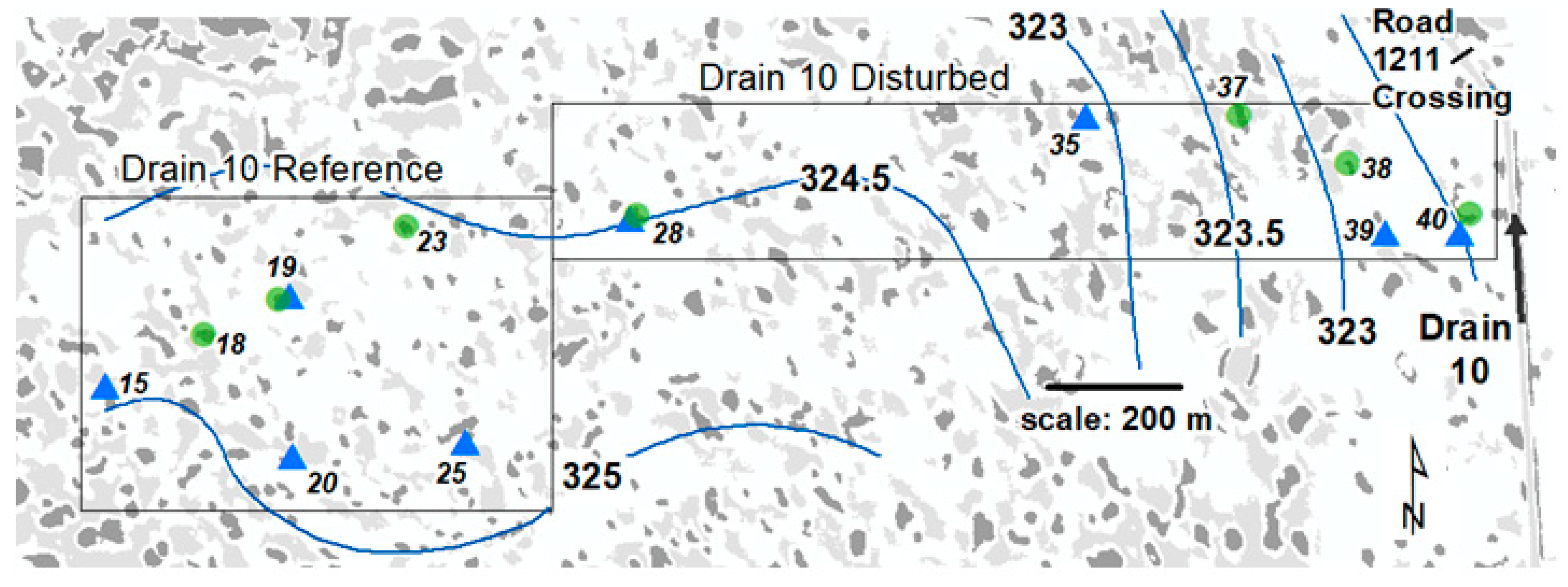 Water 11 00863 g003 Water 11 00863 g003