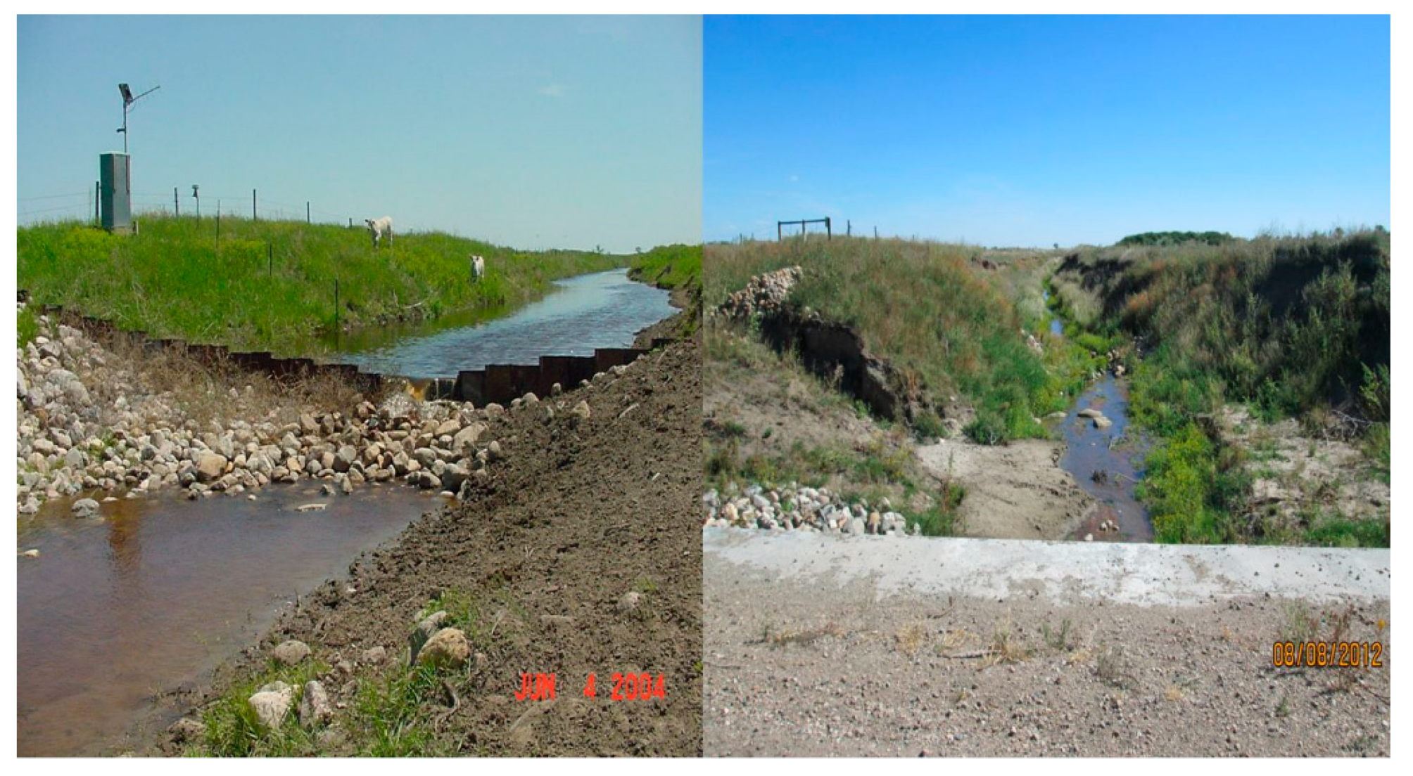 Water 11 00863 g005 Water 11 00863 g005