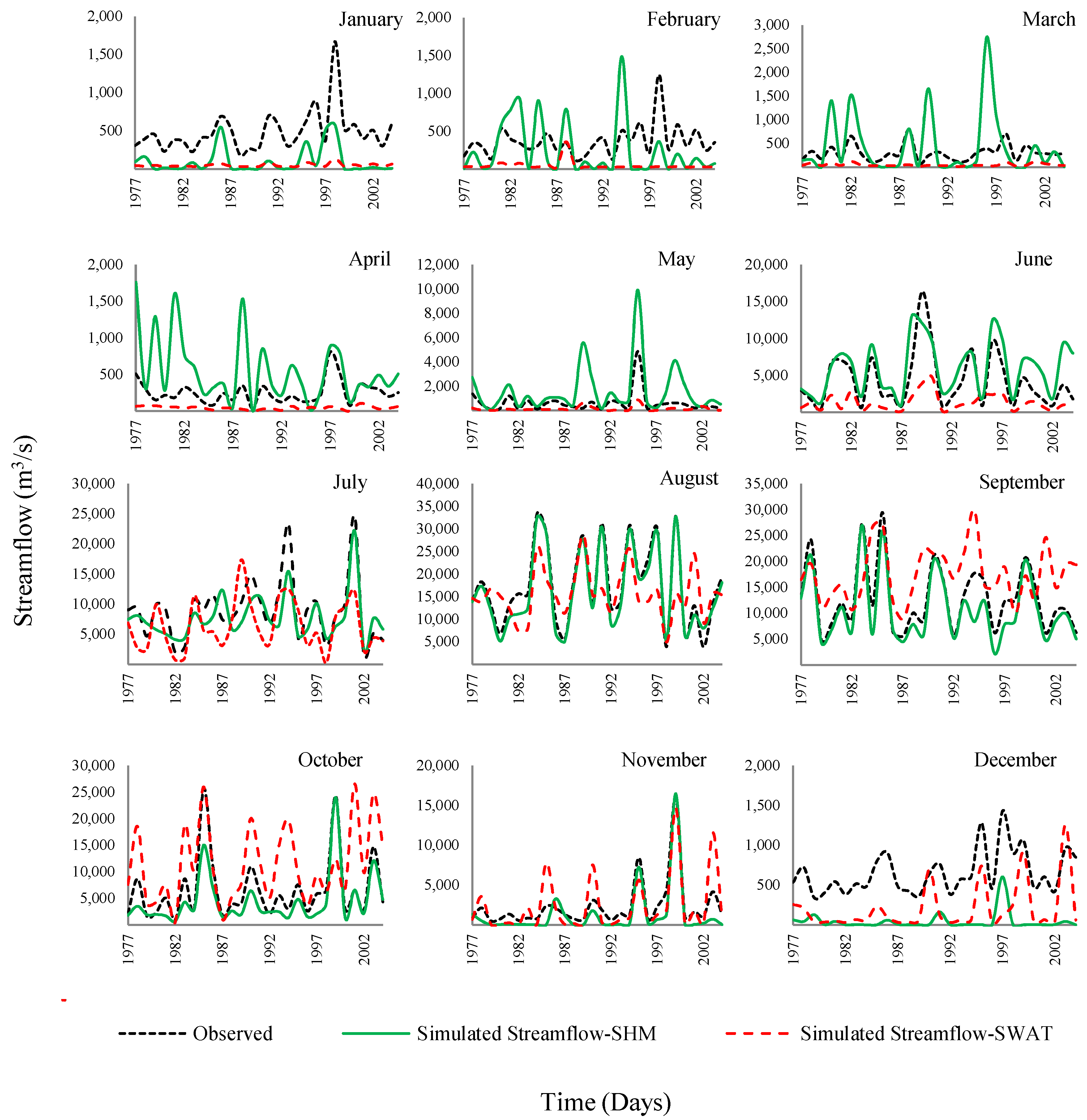Water 11 00871 g004 Water 11 00871 g004