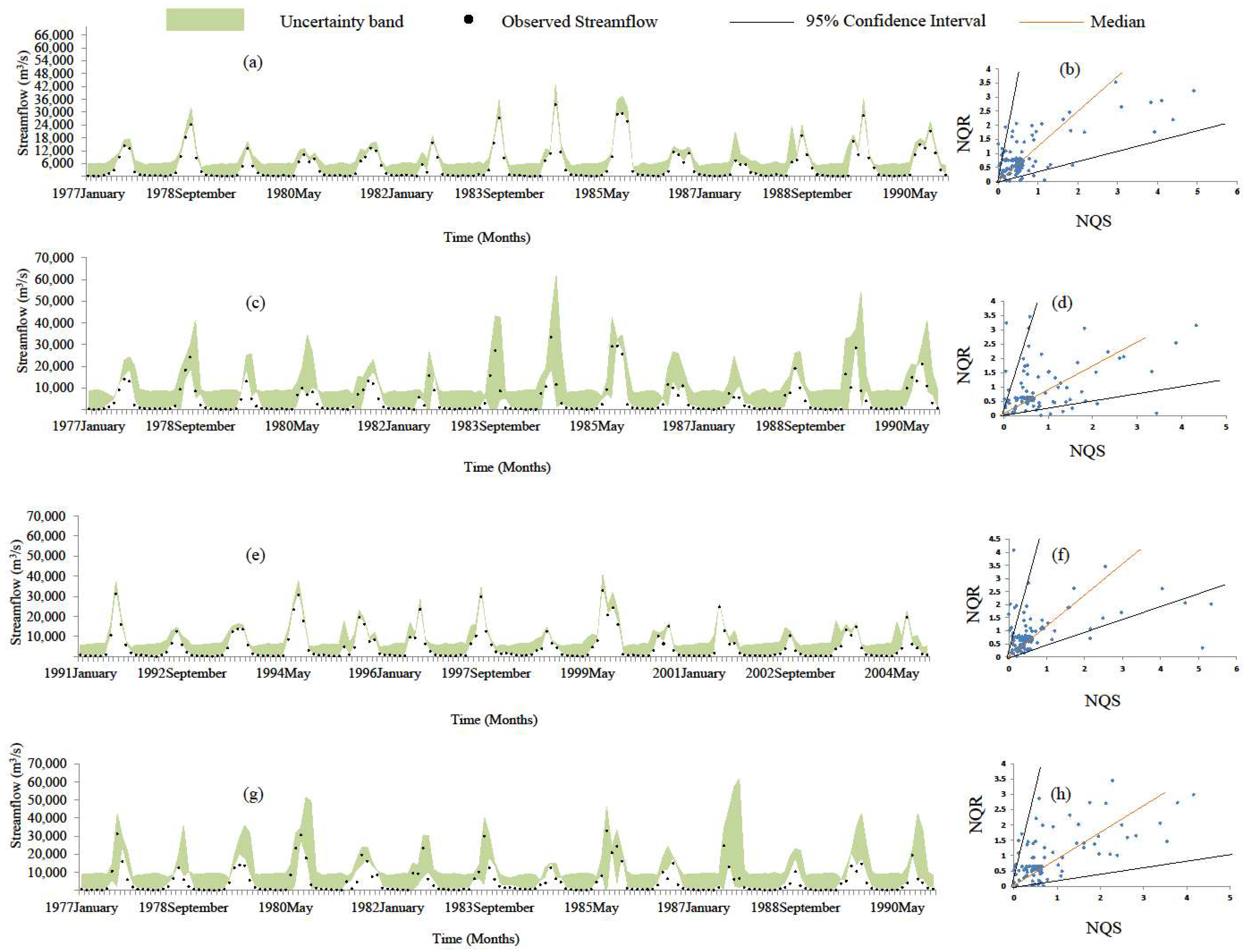 Water 11 00871 g006 Water 11 00871 g006