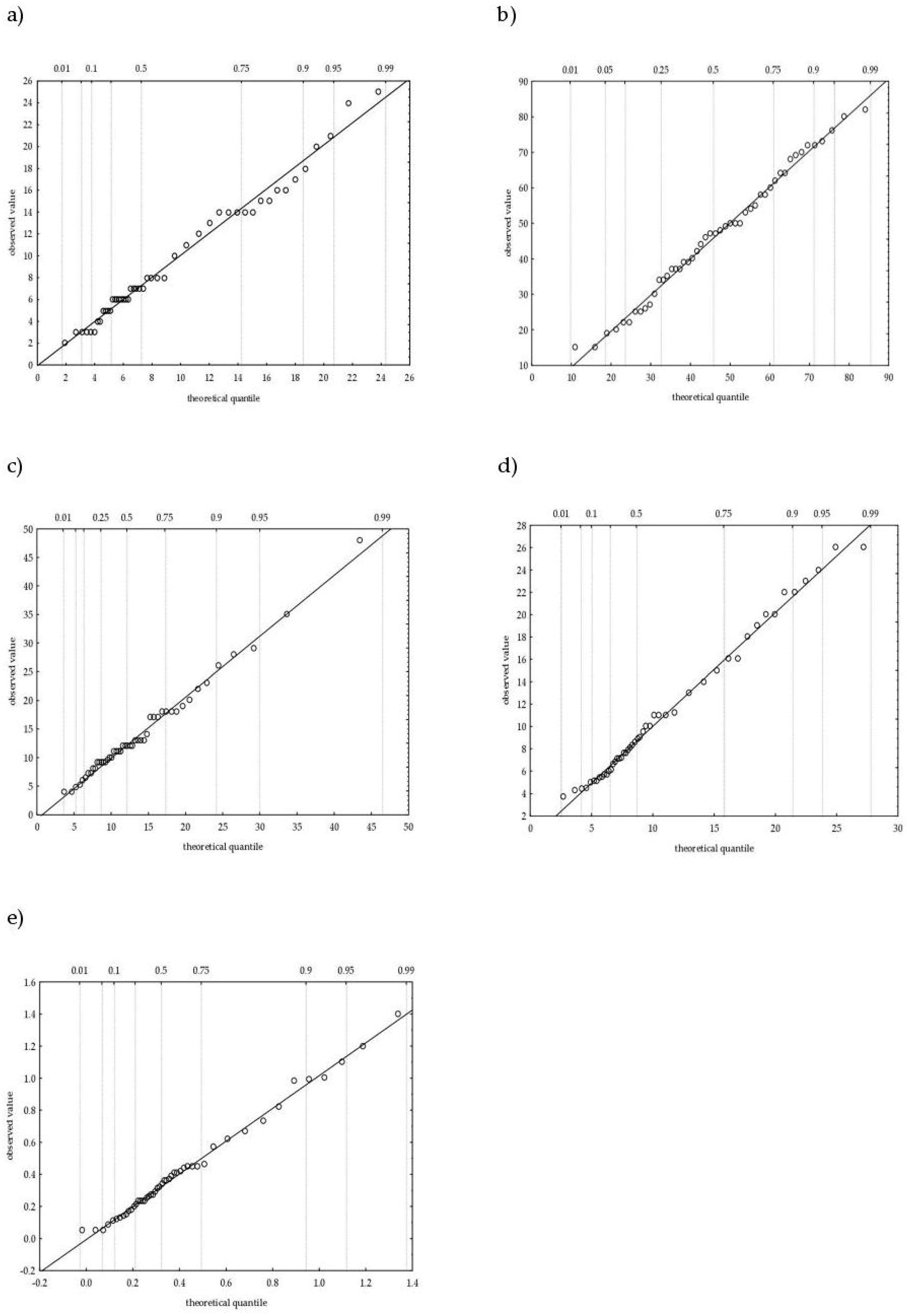 Water 11 00873 g003 Water 11 00873 g003