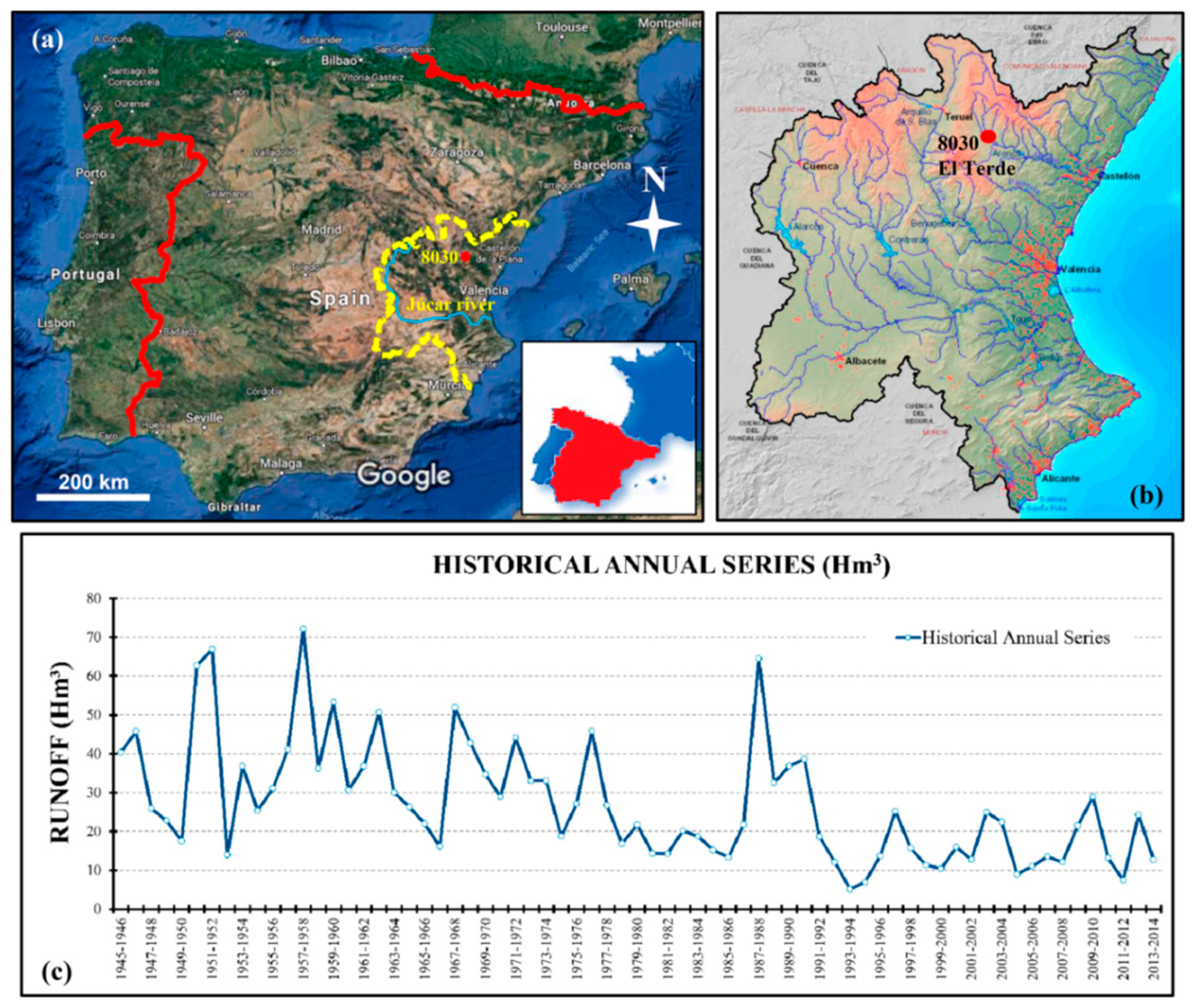 Water 11 00877 g001 Water 11 00877 g001