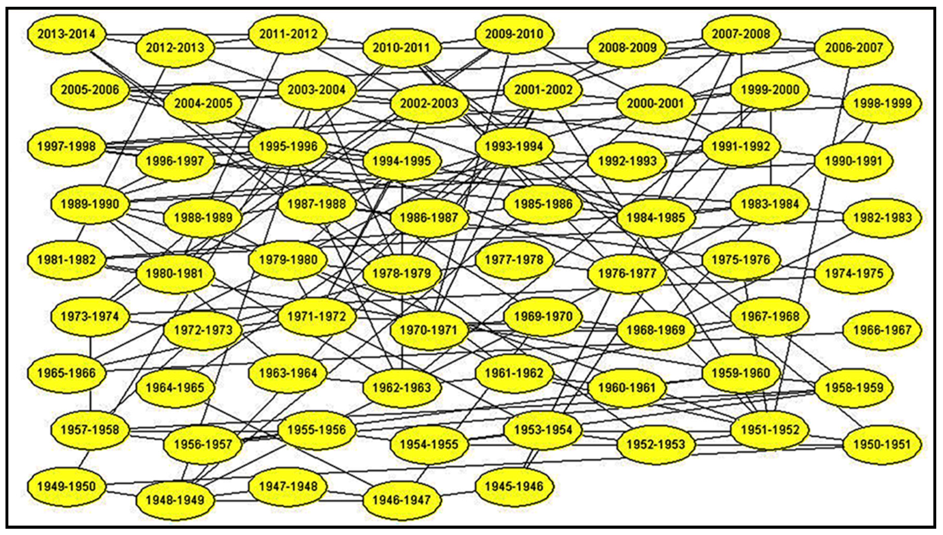 Water 11 00877 g006 Water 11 00877 g006