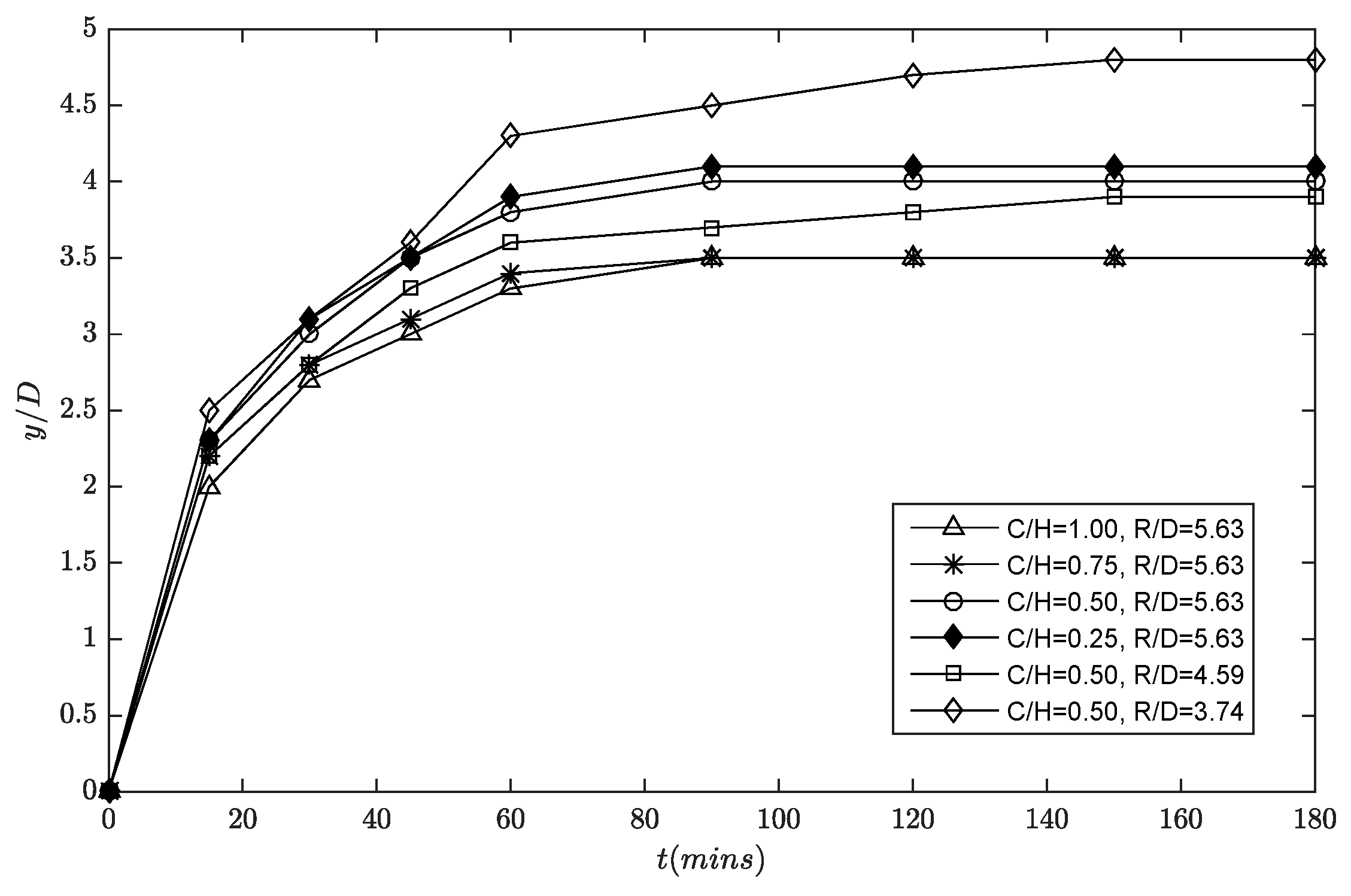 Water 11 00896 g010 550