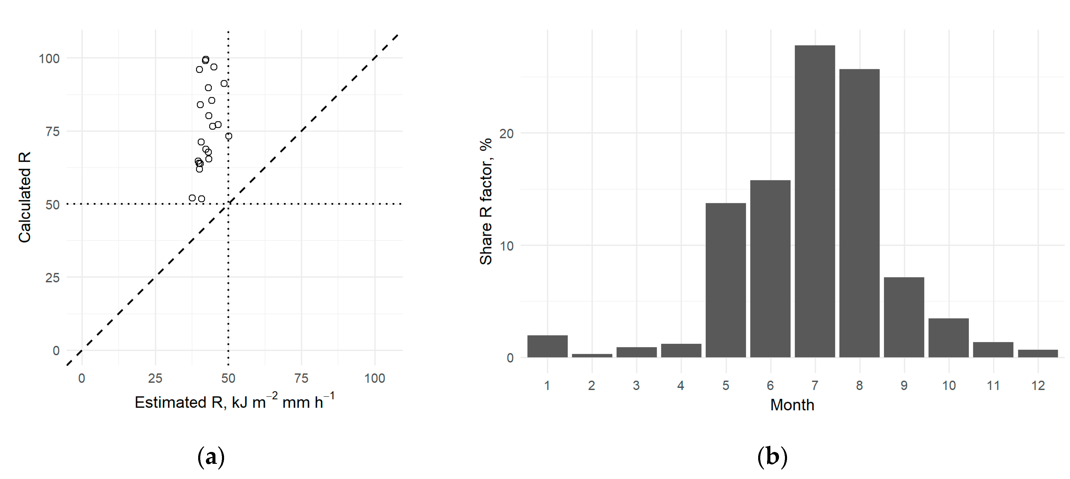 Water 11 00904 g002 Water 11 00904 g002