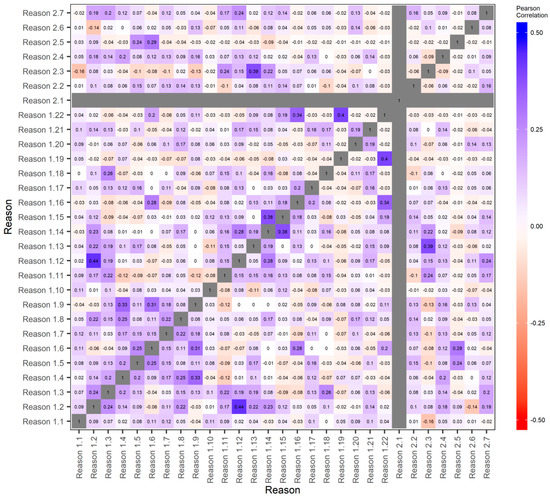 Water Free Full Text A Brief Review Of Random Forests For Water Scientists And Practitioners And Their Recent History In Water Resources Html Water Free Full Text A Brief Review Of Random Forests For Water Scientists And Practitioners And Their Recent History In Water Resources Html