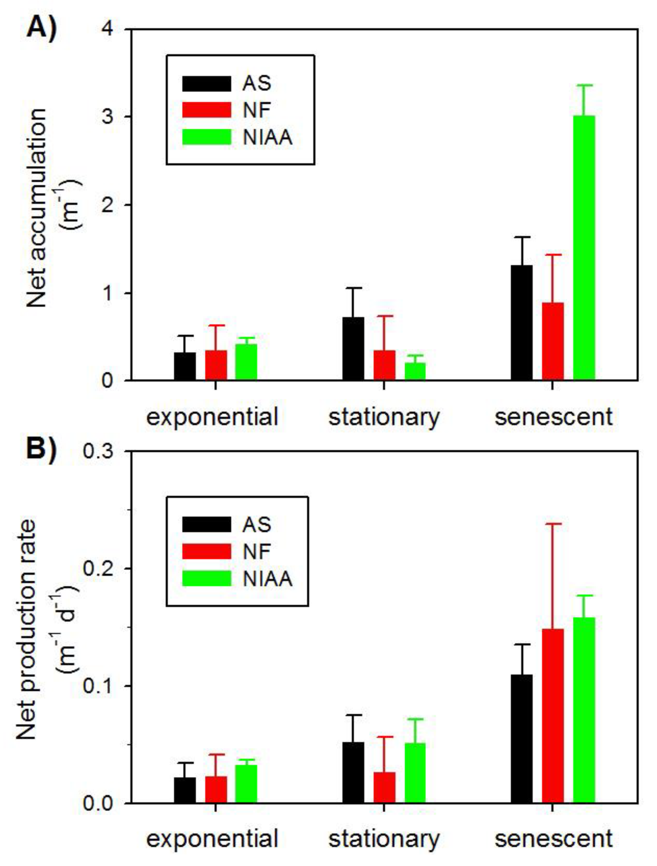 Water 11 00926 g002 Water 11 00926 g002