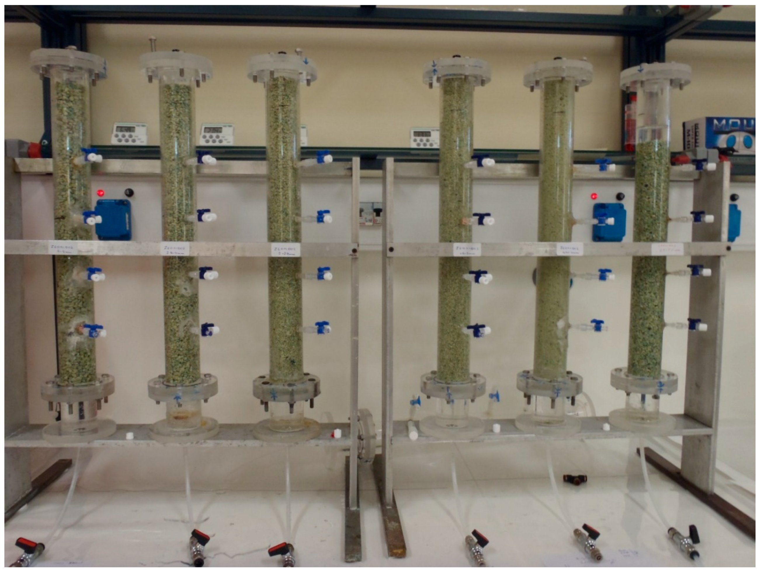 Water 11 00928 g001 550