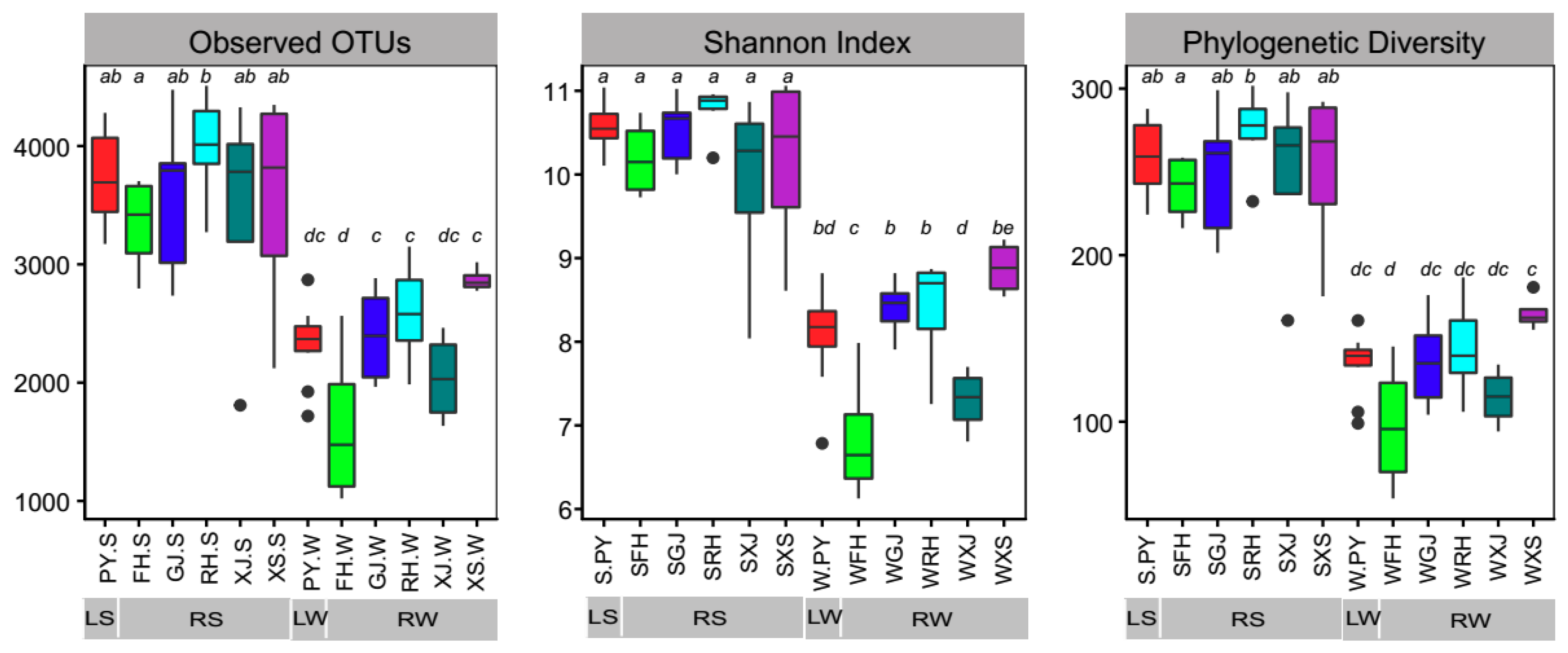 Water 11 00930 g002 Water 11 00930 g002