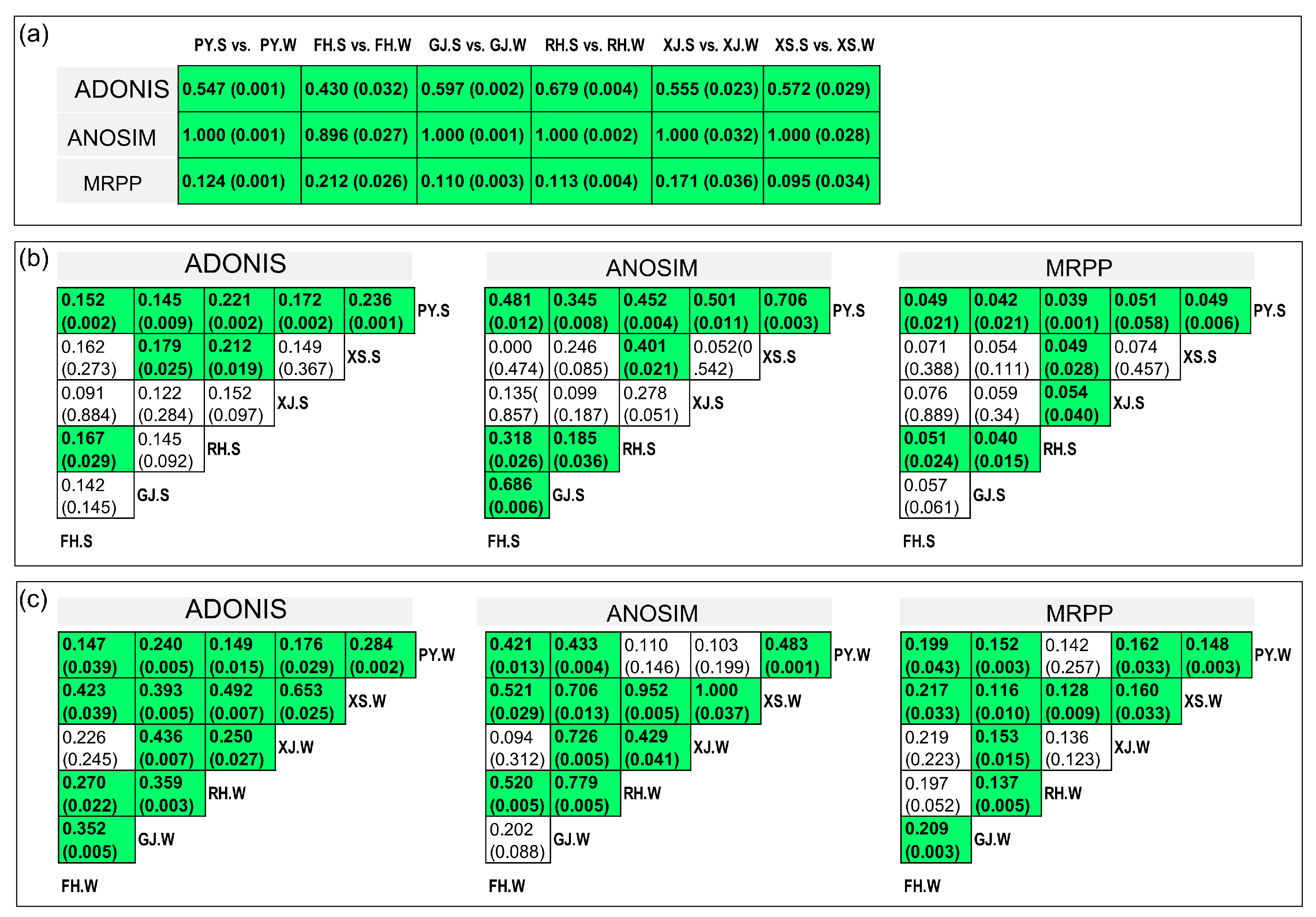 Water 11 00930 g004 Water 11 00930 g004