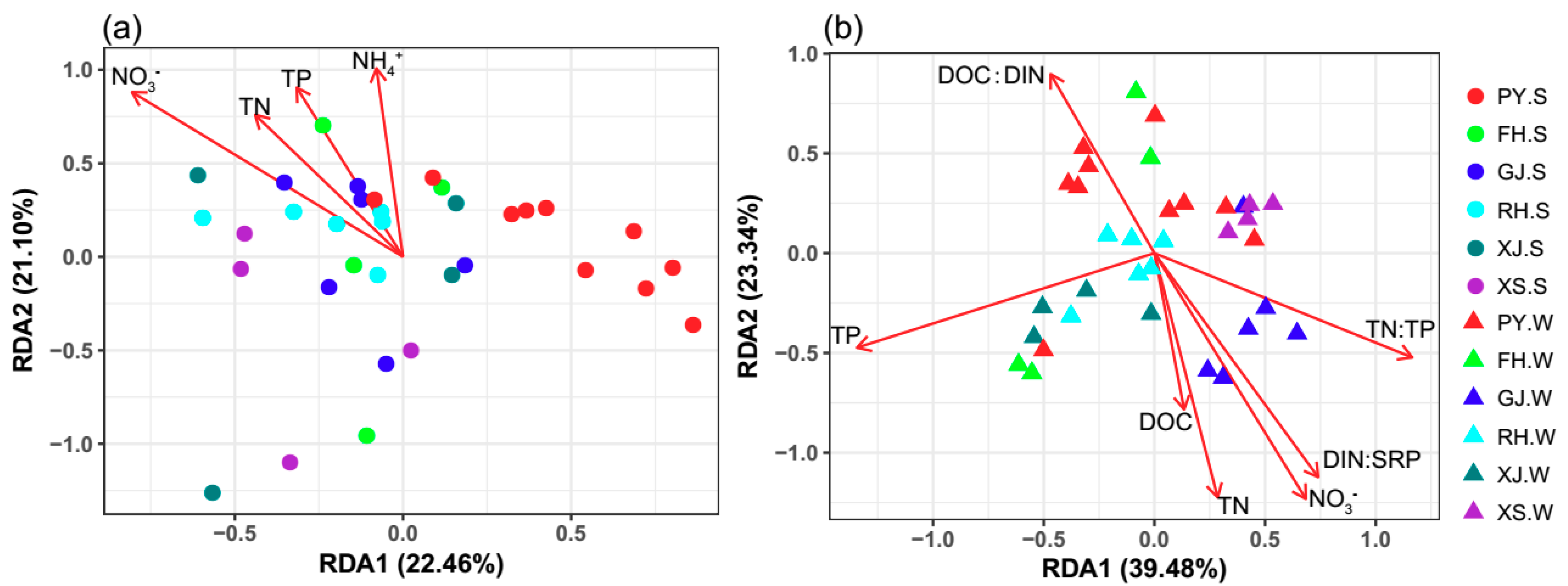 Water 11 00930 g005 Water 11 00930 g005