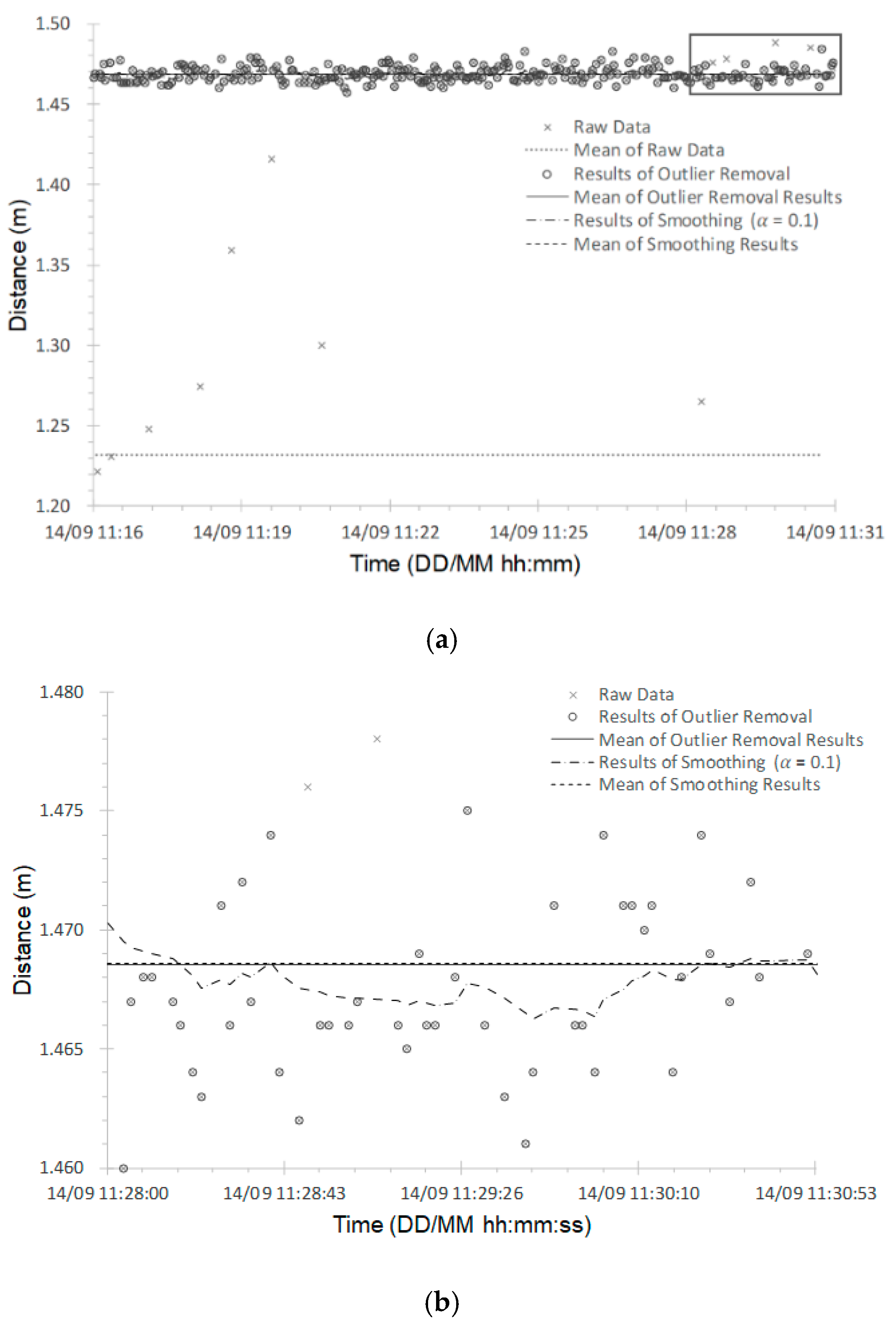 Water 11 00951 g011 Water 11 00951 g011