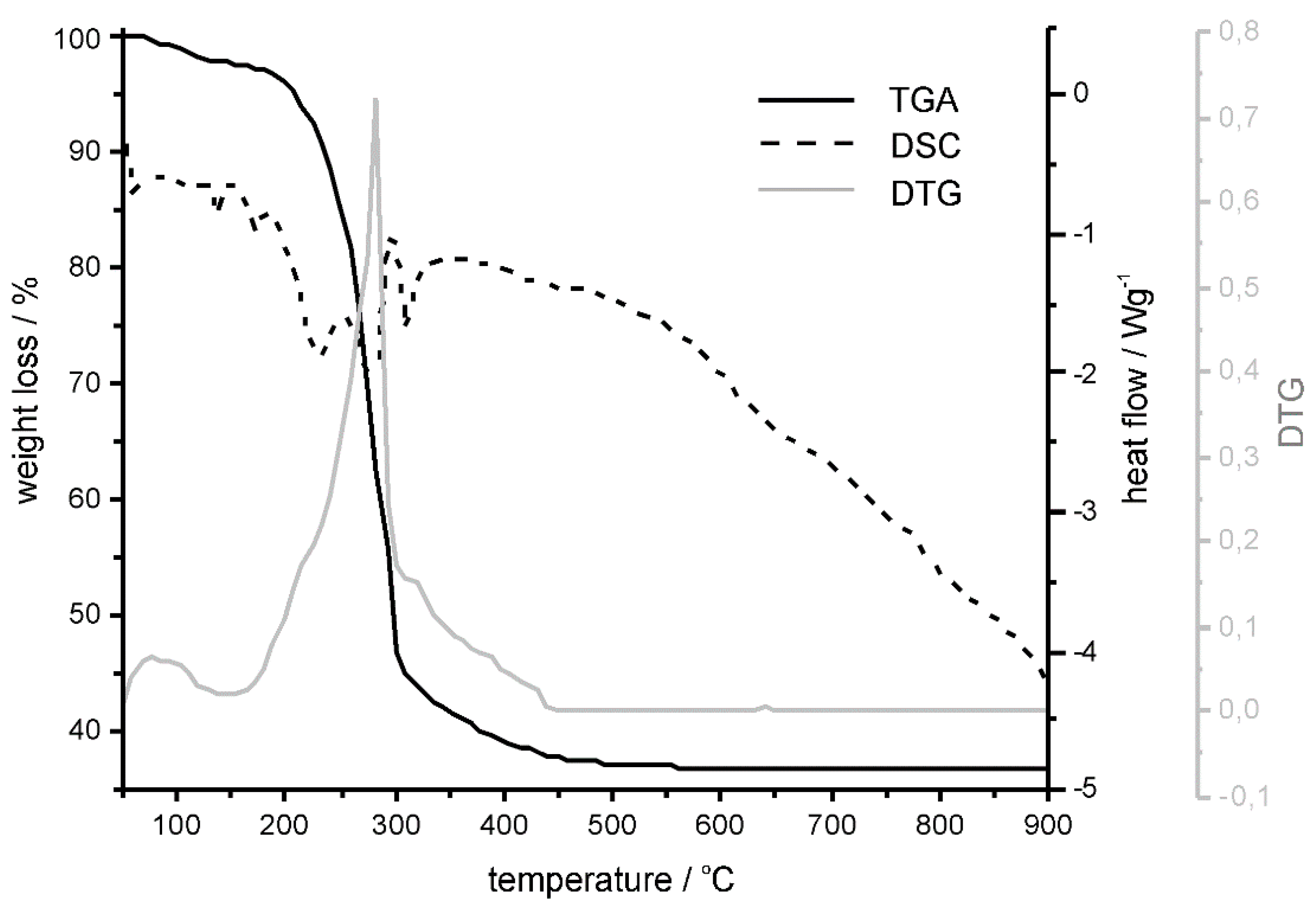 Water 11 00953 g001 Water 11 00953 g001