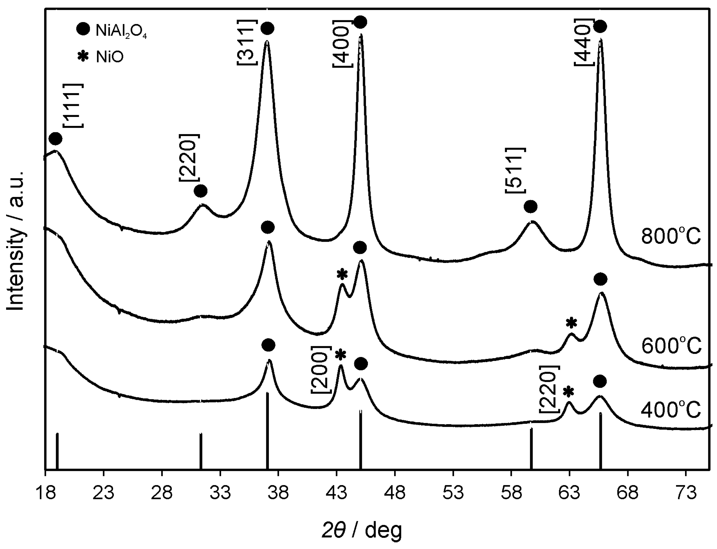 Water 11 00953 g002 Water 11 00953 g002